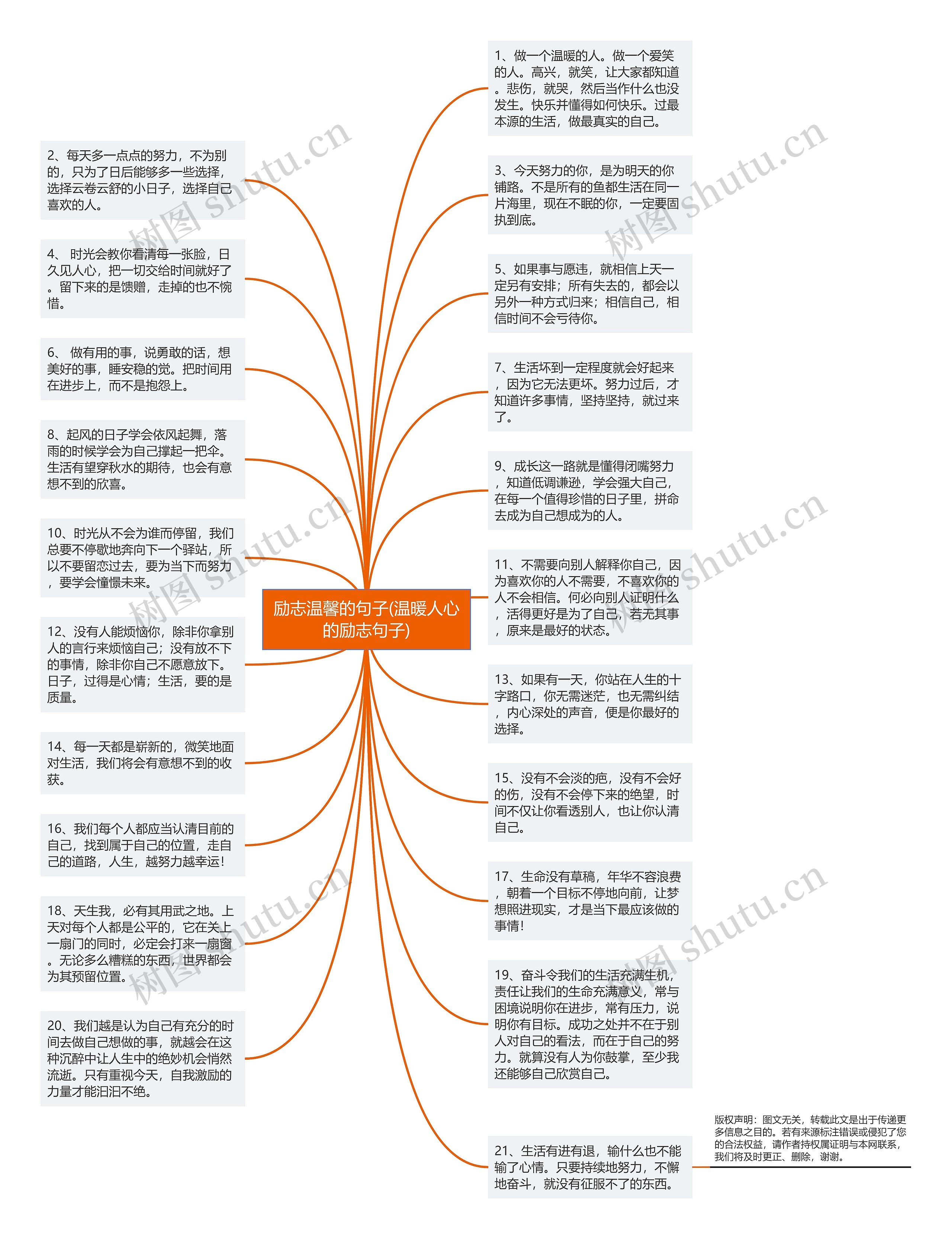 励志温馨的句子(温暖人心的励志句子)