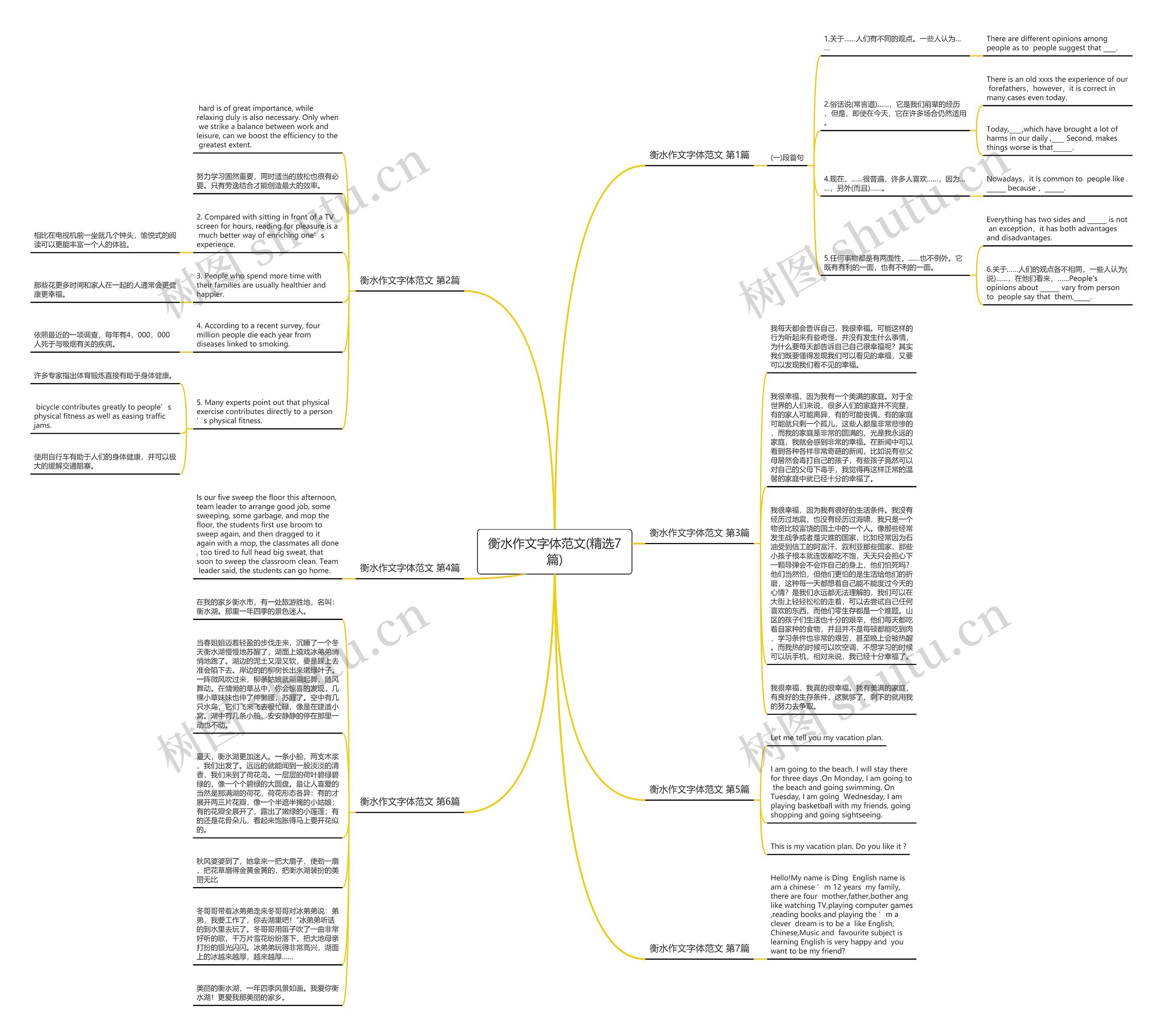 衡水作文字体范文(精选7篇) 衡水作文字体范文(精选7篇)