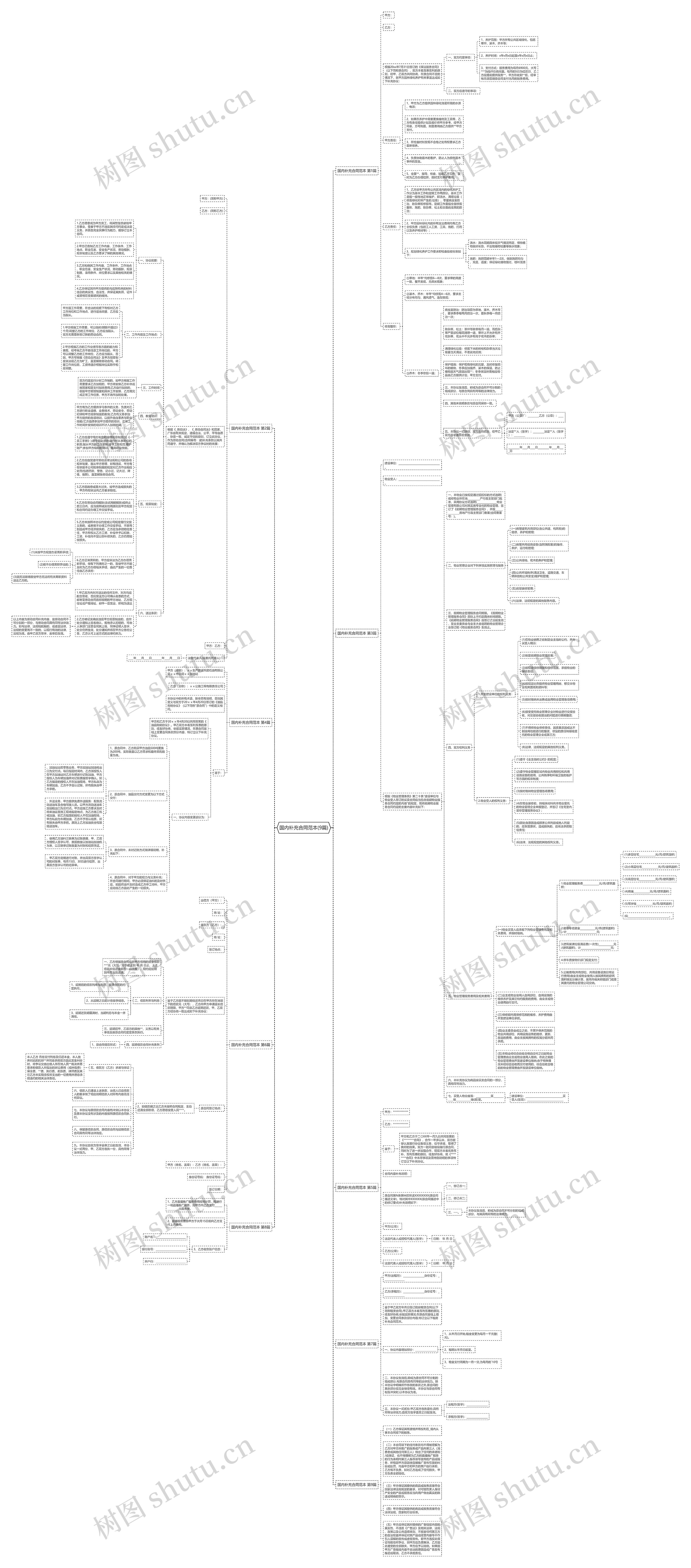 国内补充合同范本(9篇) 国内补充合同范本(9篇)
