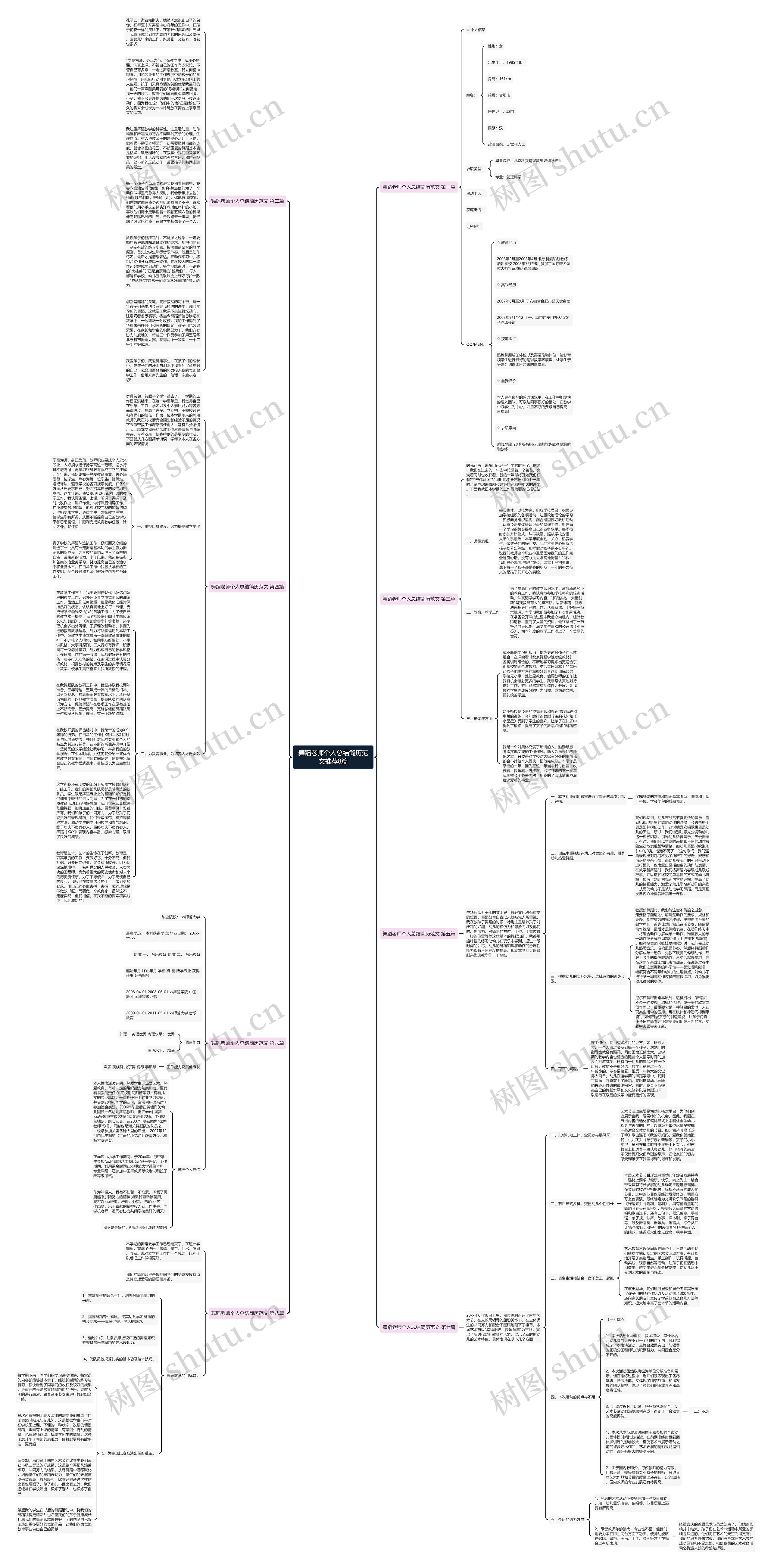 舞蹈老师个人总结简历范文推荐8篇思维导图