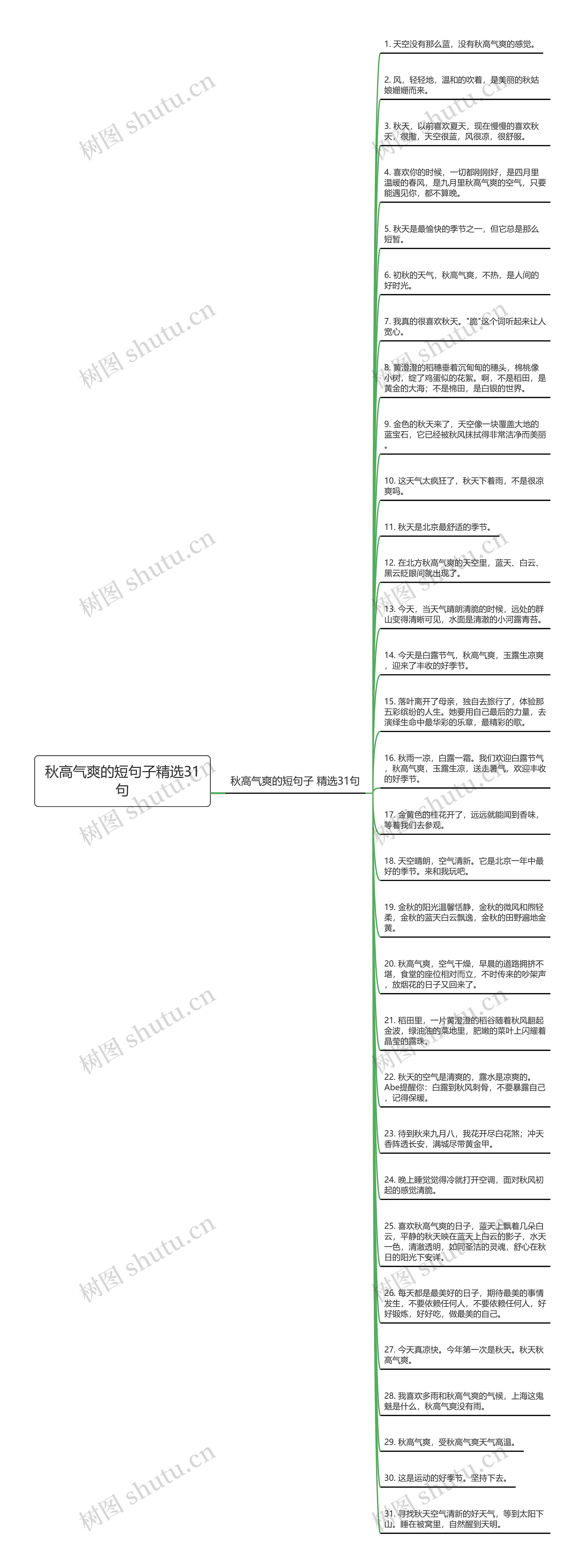 秋高气爽的短句子精选31句