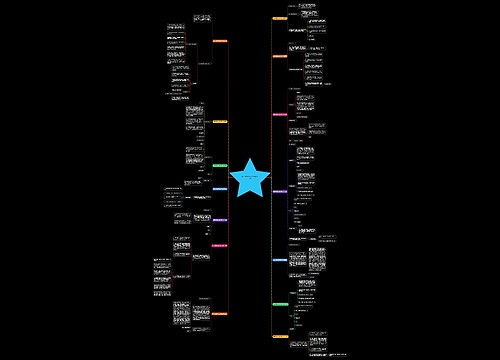 客户通知的格式范文精选17篇 客户通知的格式范文精选17篇