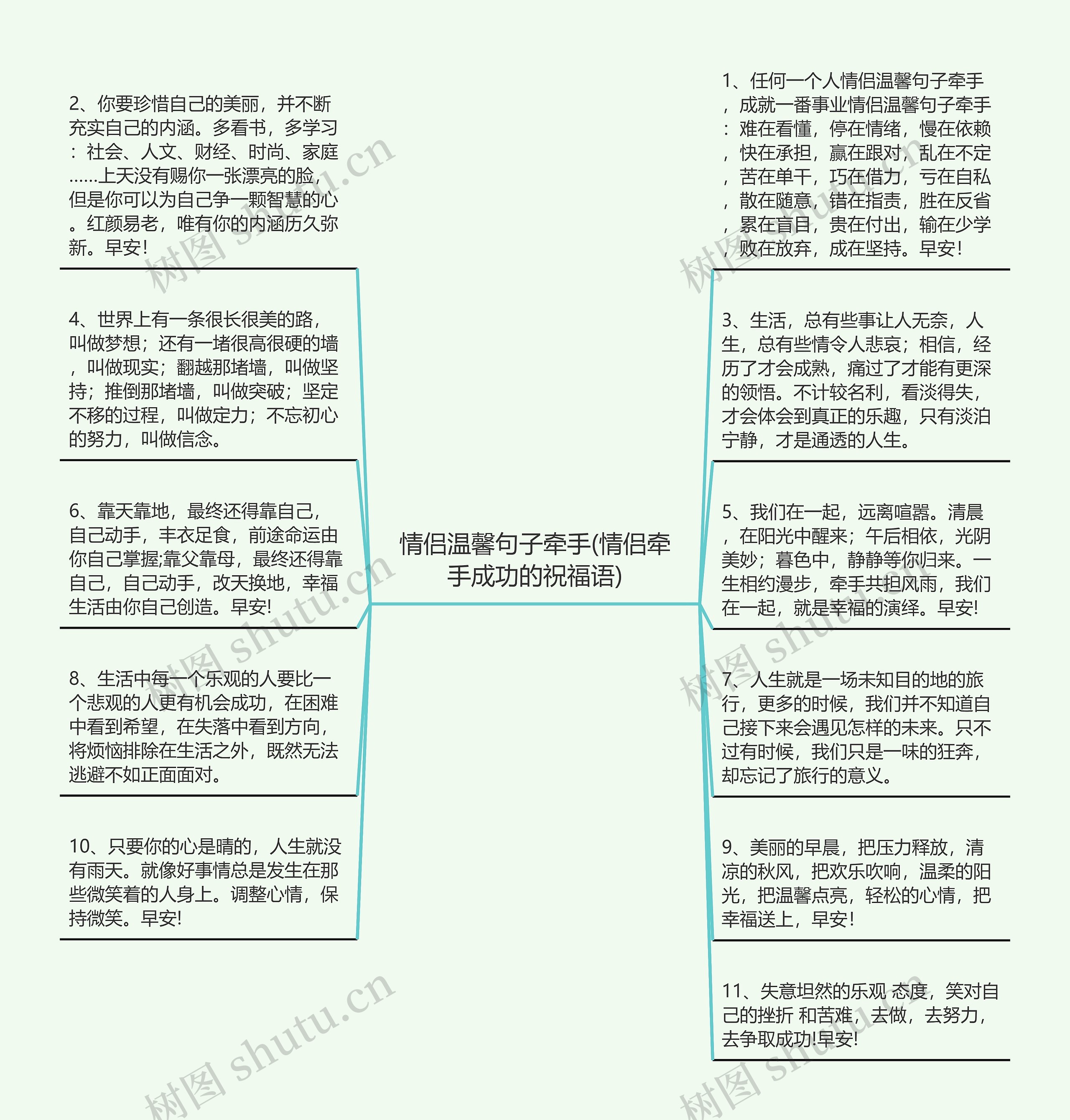 情侣温馨句子牵手(情侣牵手成功的祝福语)