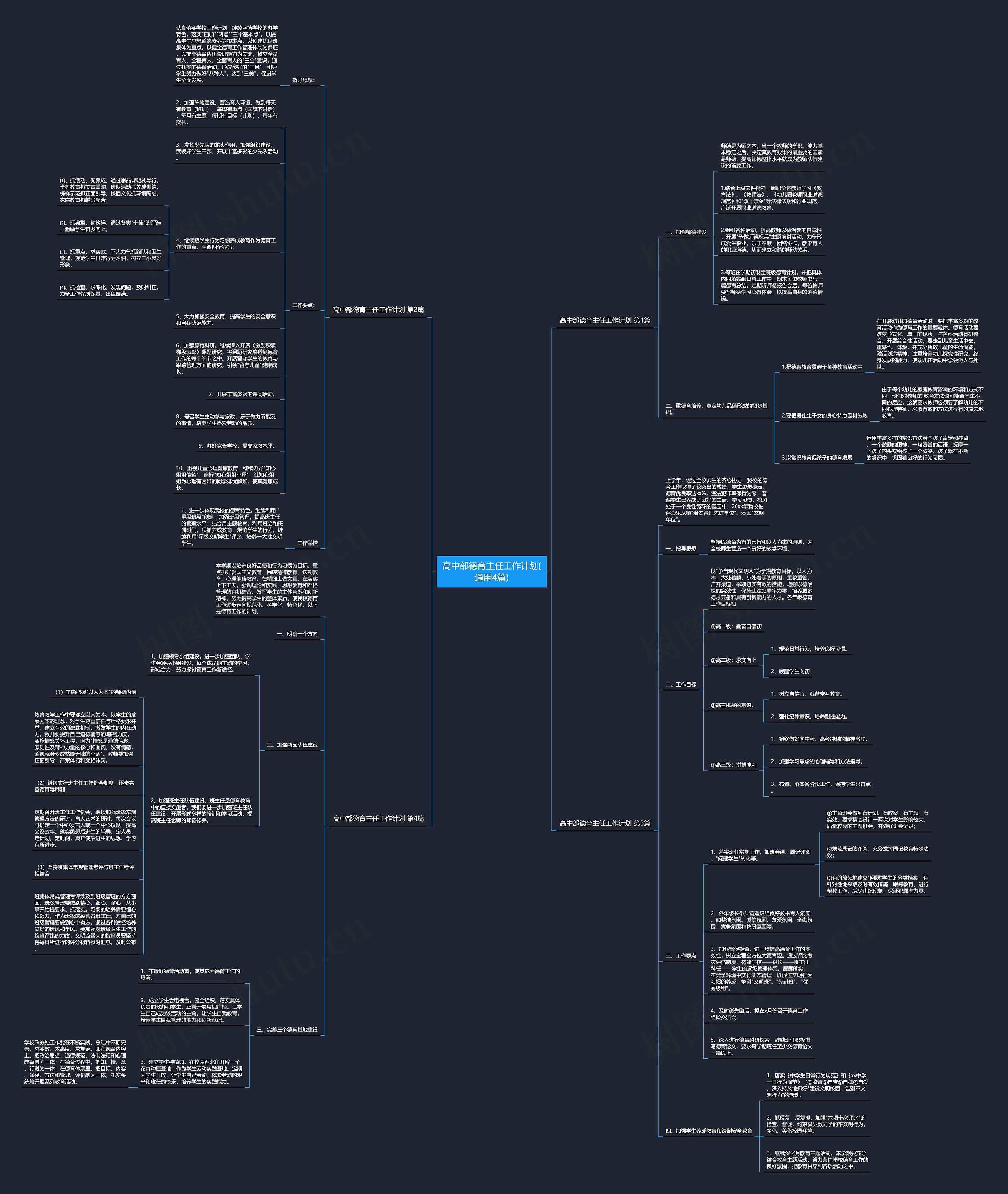高中部德育主任工作计划(通用4篇)思维导图