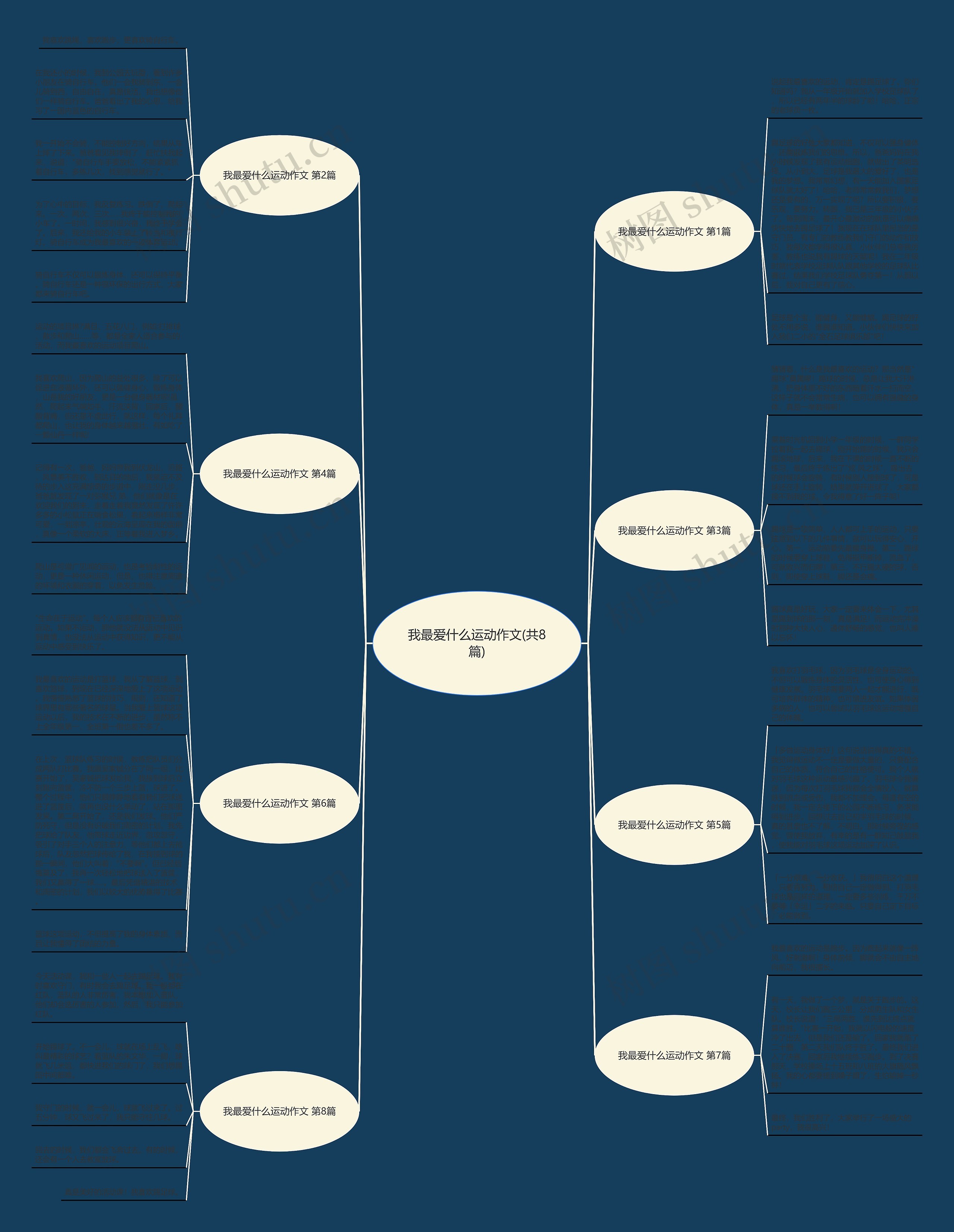 我最爱什么运动作文(共8篇) 我最爱什么运动作文(共8篇)