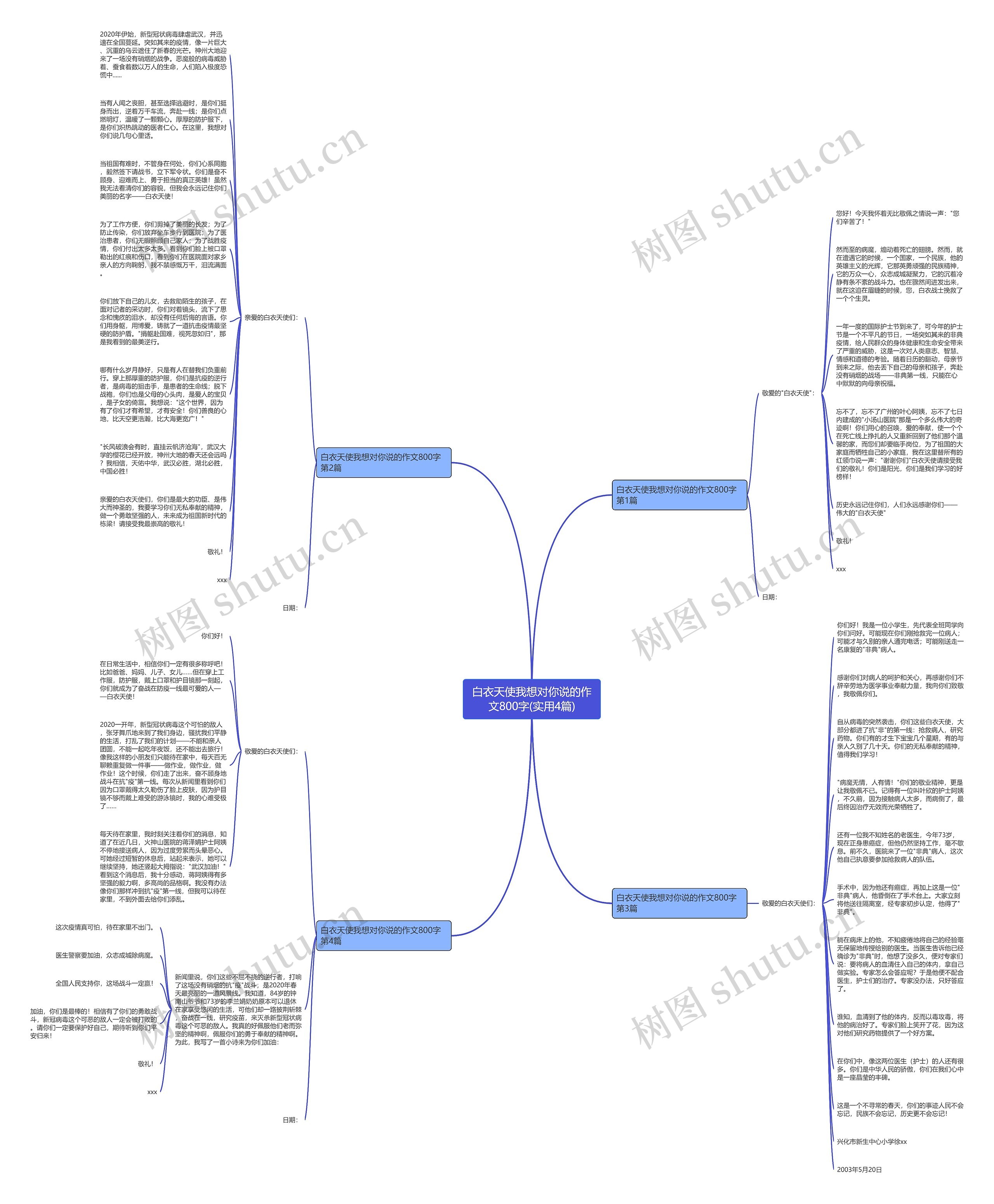 白衣天使我想对你说的作文800字(实用4篇)思维导图