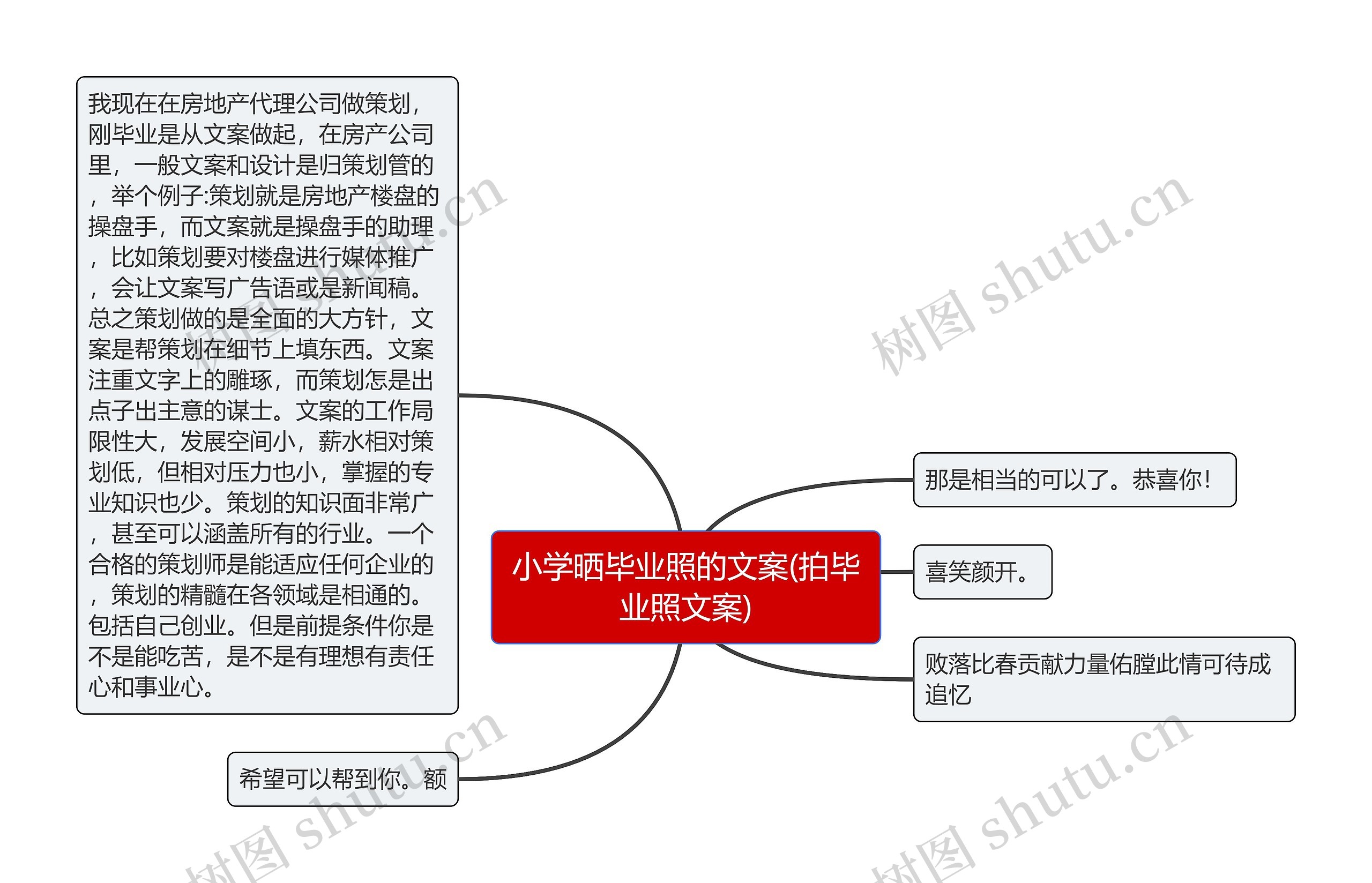 小学晒毕业照的文案(拍毕业照文案)