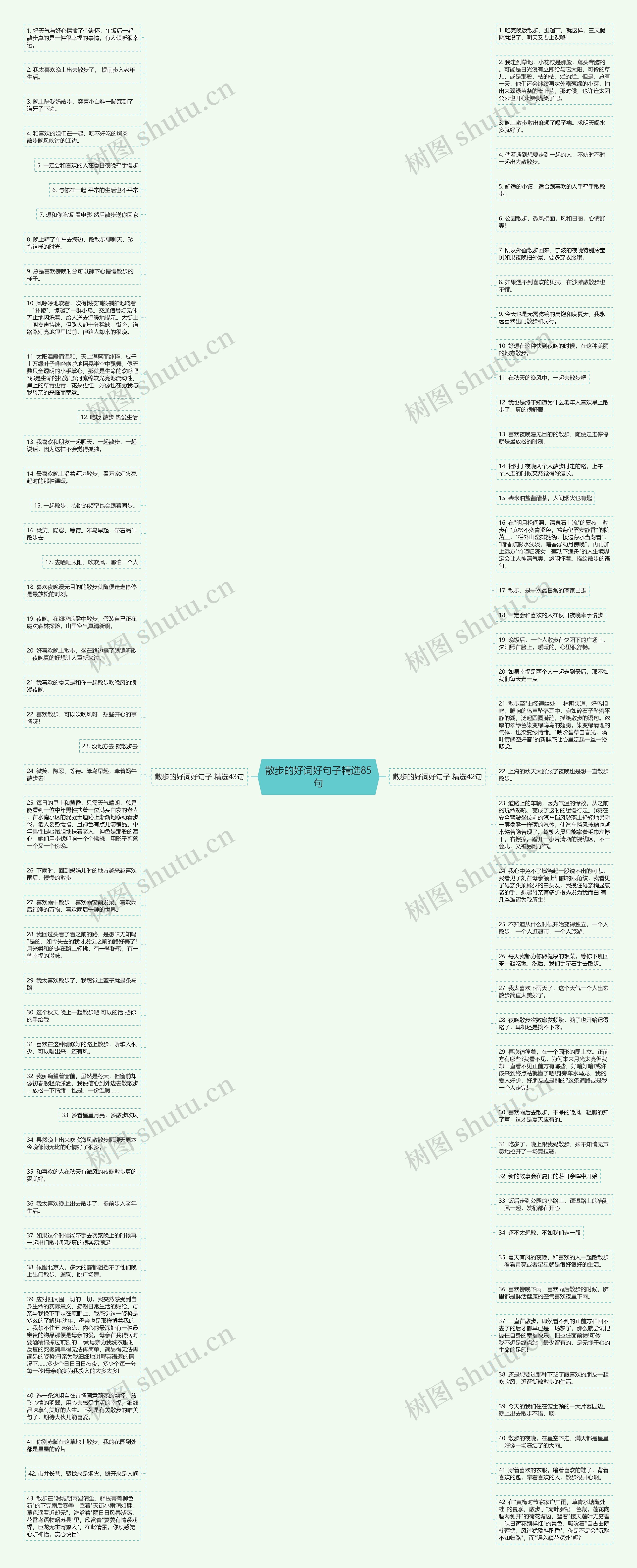 散步的好词好句子精选85句思维导图