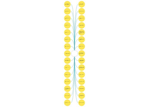 搞笑正能量文案【笑到窒息的沙雕文案】