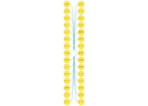 搞笑正能量文案【笑到窒息的沙雕文案】