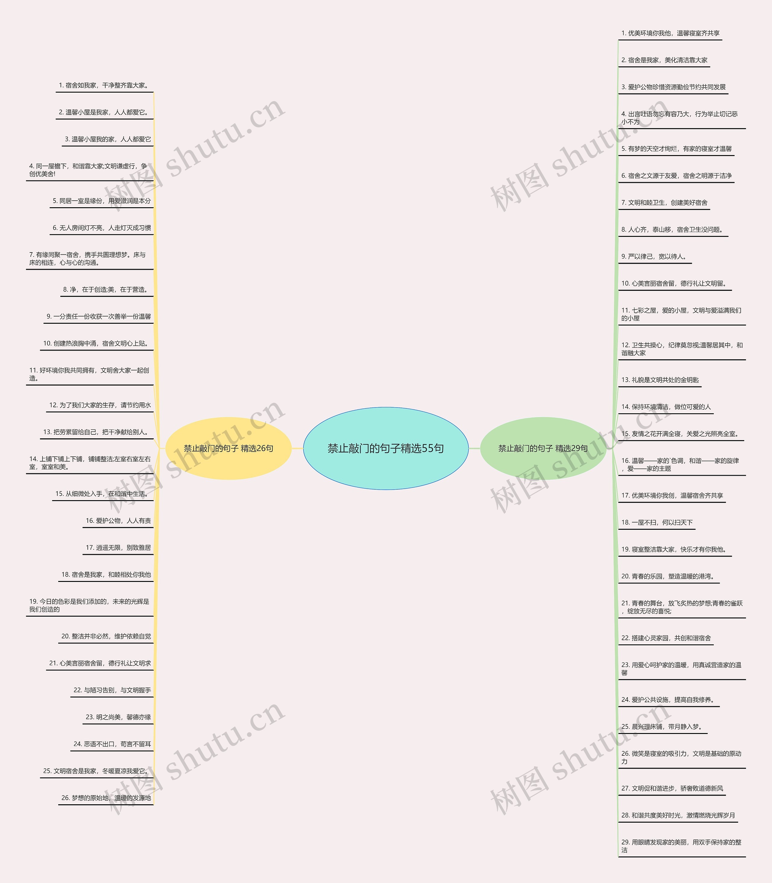 禁止敲门的句子精选55句 禁止敲门的句子精选55句