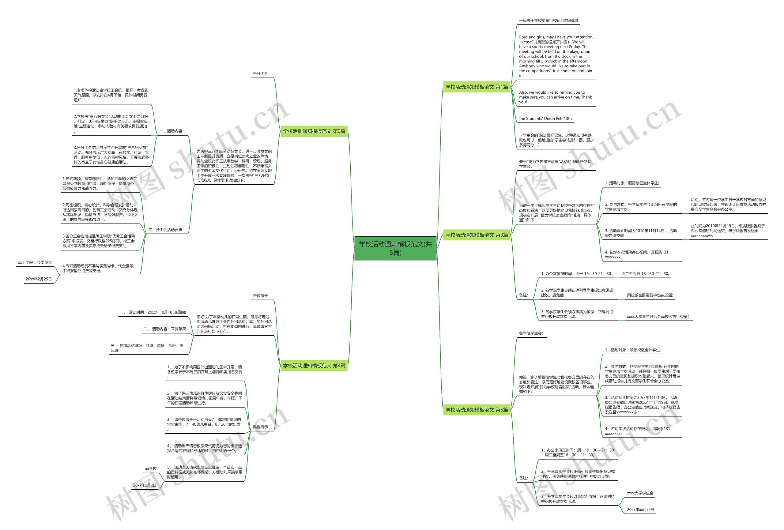 学校活动通知范文(共5篇)思维导图