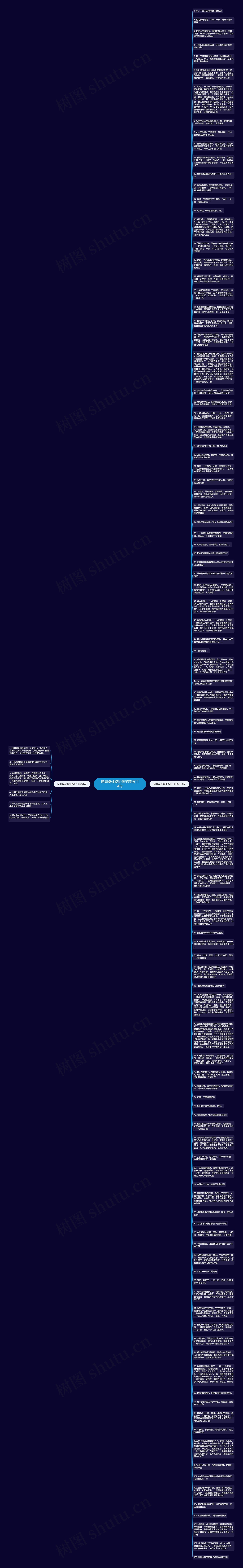 描同桌外貌的句子精选114句思维导图