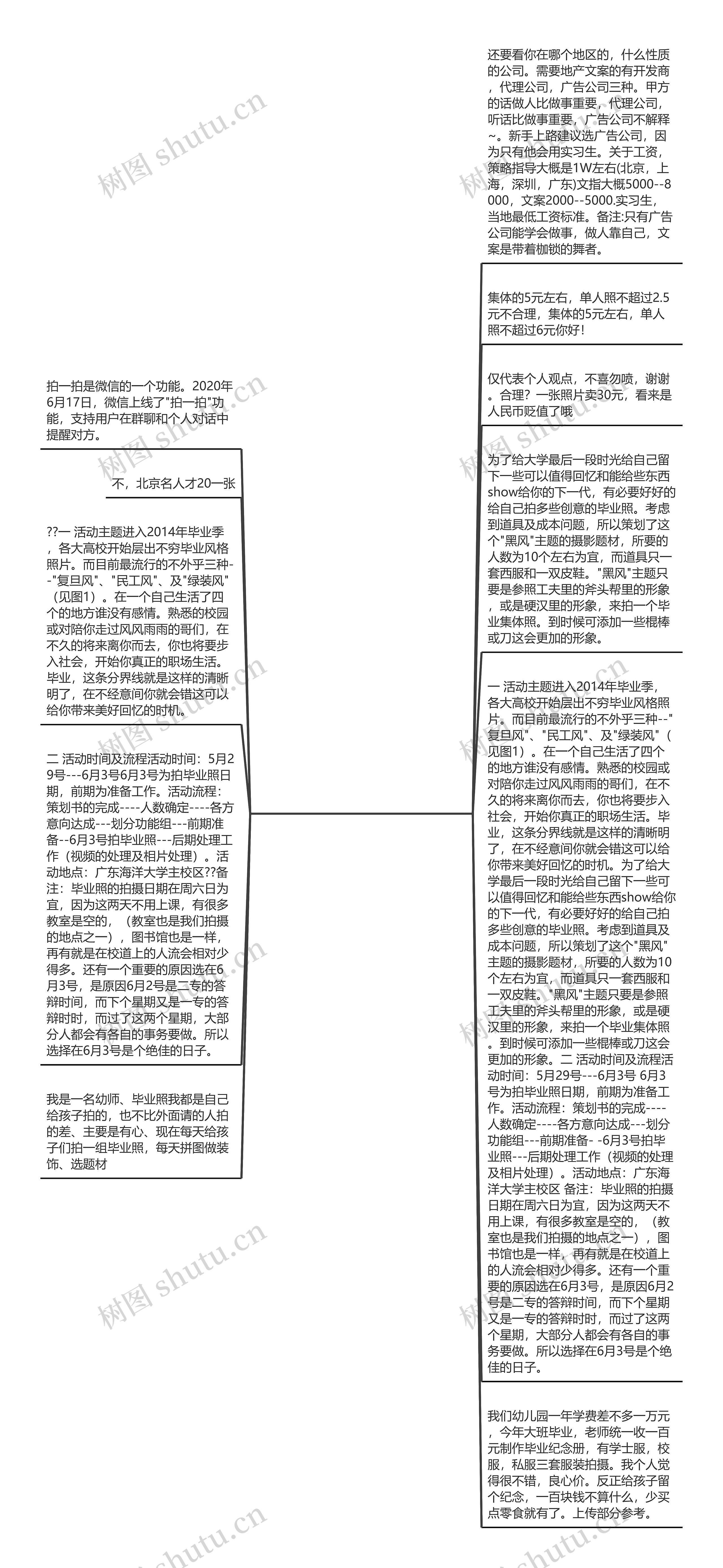 拍毕业照的收费文案(幼儿园拍毕业照收费)