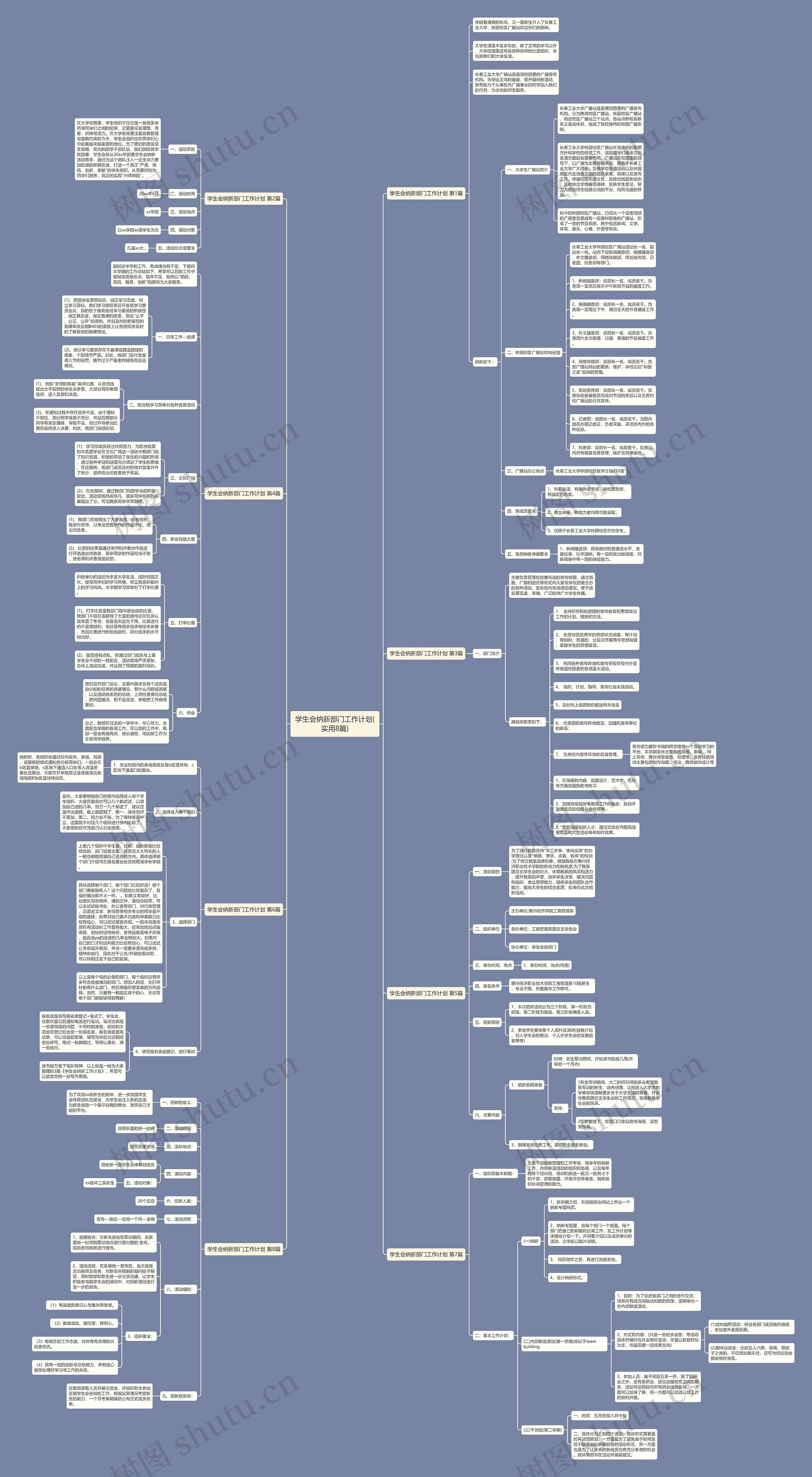 学生会纳新部门工作计划(实用8篇)思维导图