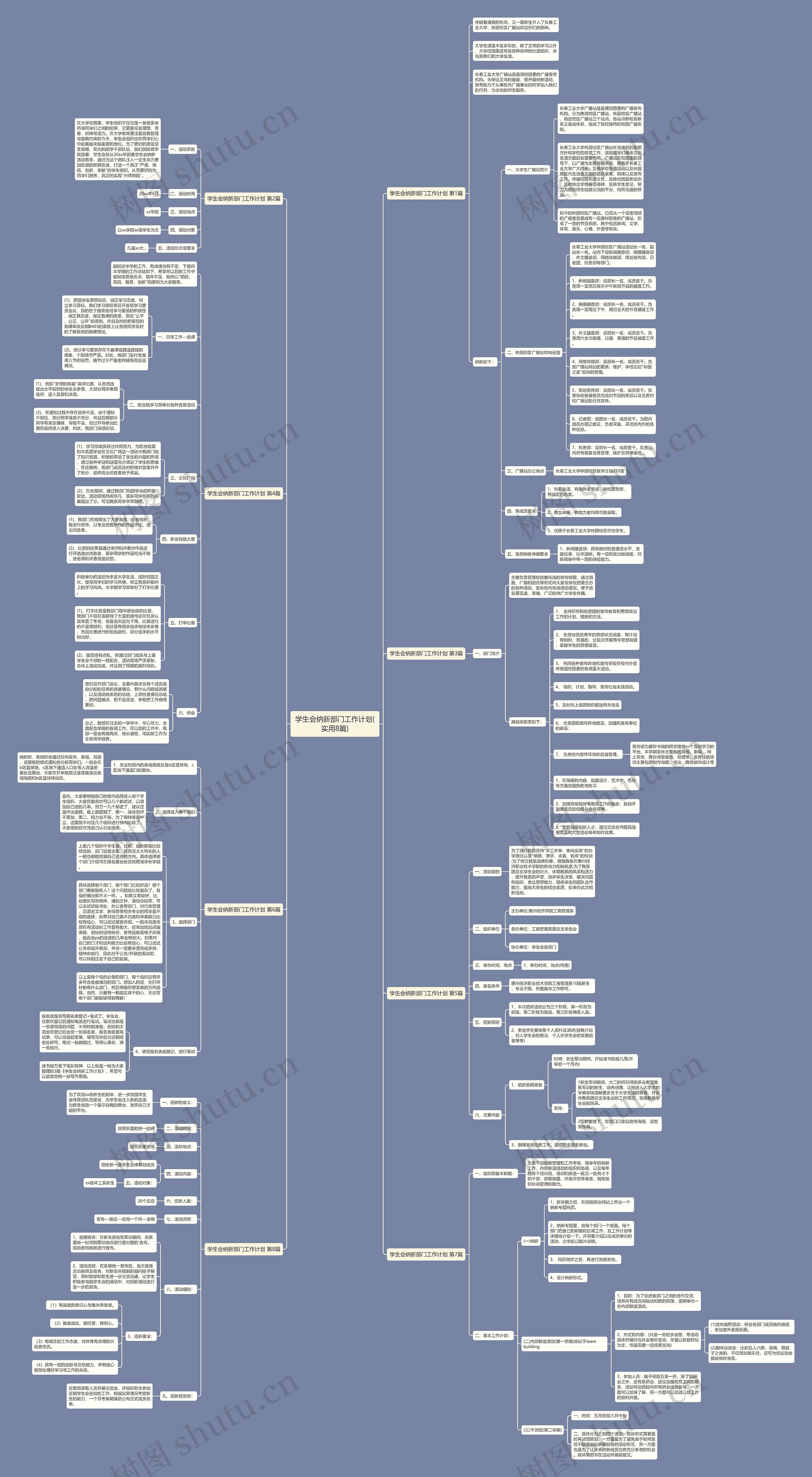 学生会纳新部门工作计划(实用8篇) 学生会纳新部门工作计划(实用8篇)