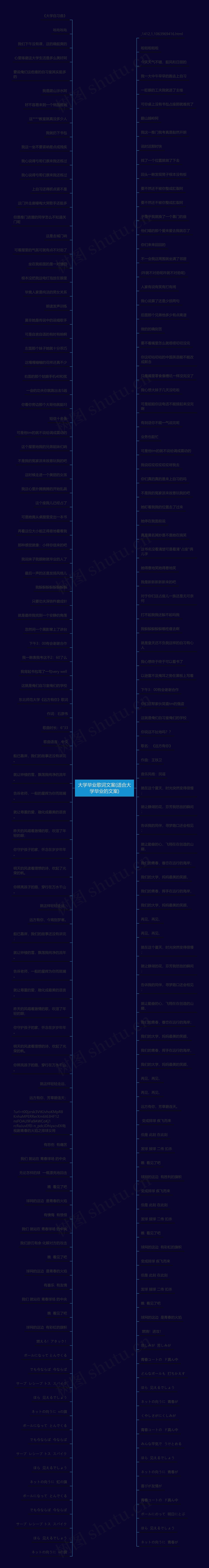 大学毕业歌词文案(适合大学毕业的文案) 大学毕业歌词文案(适合大学毕业的文案)