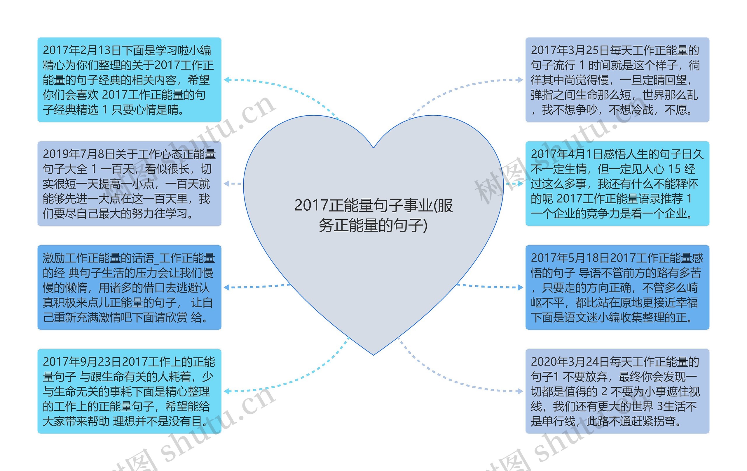 2017正能量句子事业(服务正能量的句子)