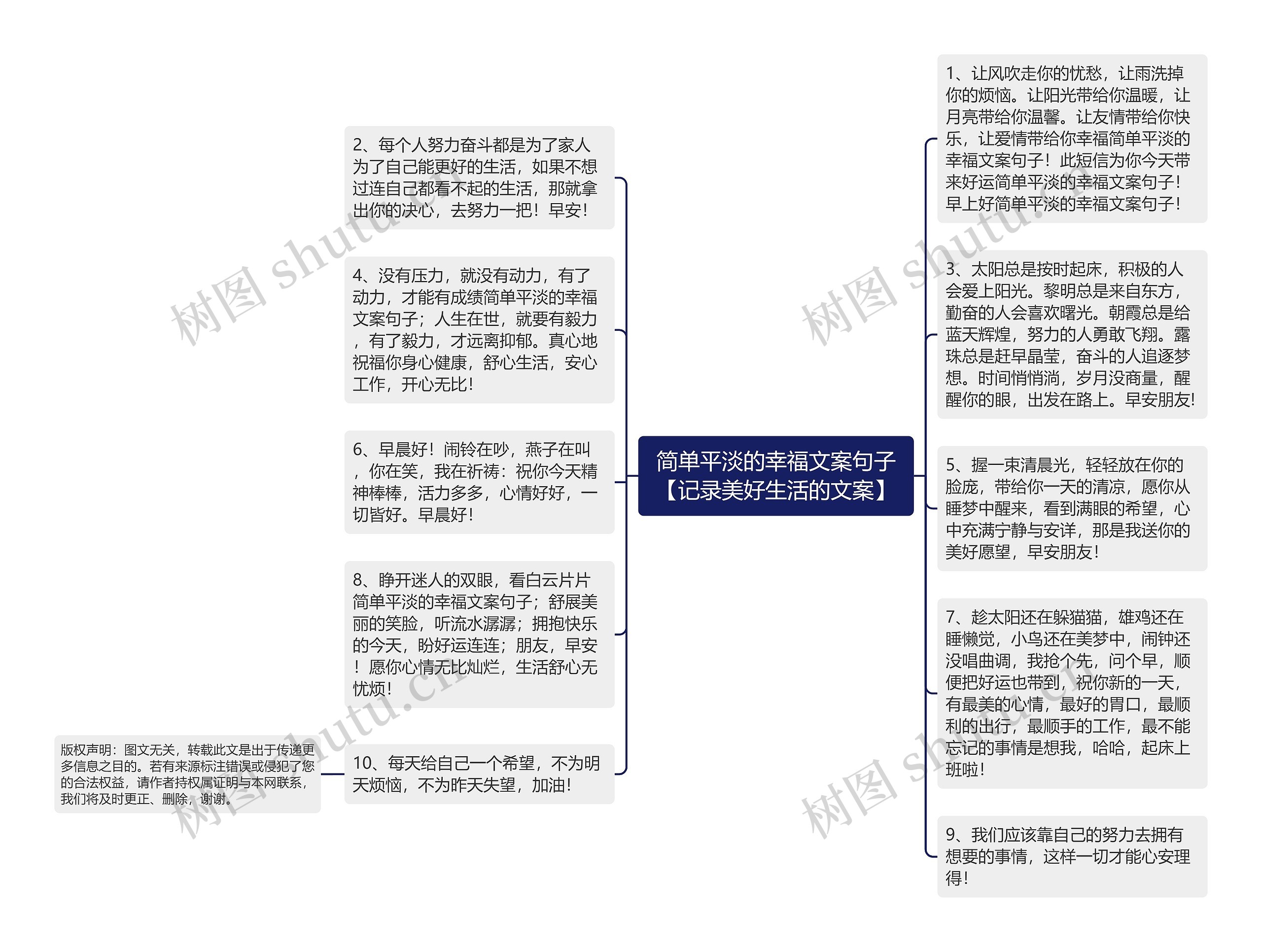 简单平淡的幸福文案句子【记录美好生活的文案】