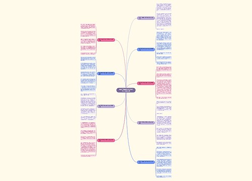 他变了四年级400字作文怎么写精选9篇 他变了四年级400字作文怎么写精选9篇