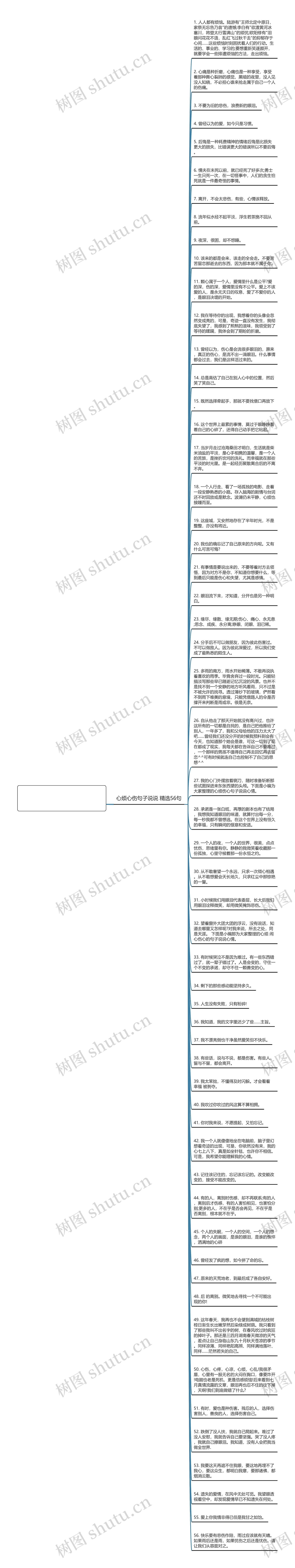 心烦心伤句子说说精选56句思维导图