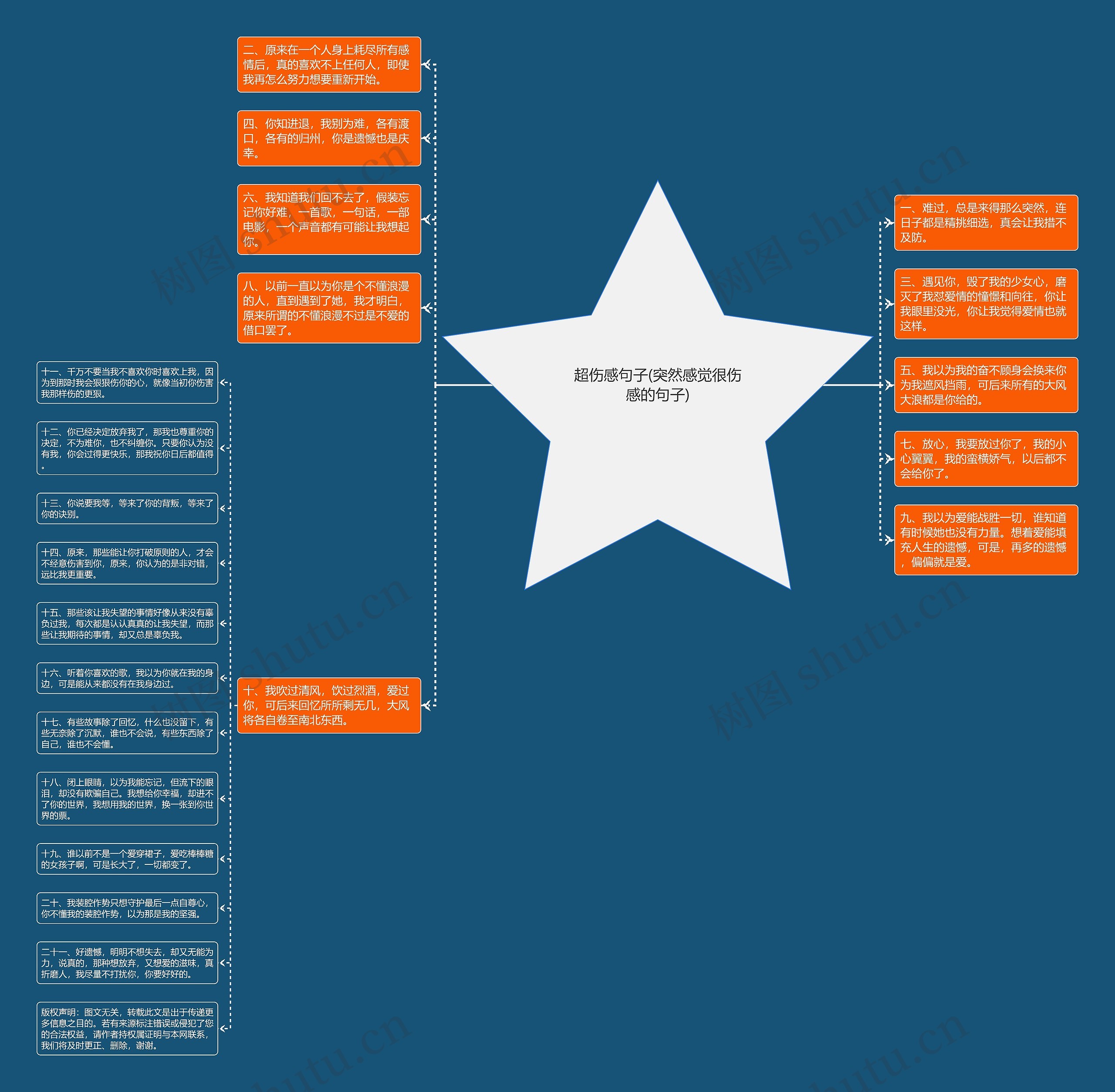 超伤感句子(突然感觉很伤感的句子) 超伤感句子(突然感觉很伤感的句子)