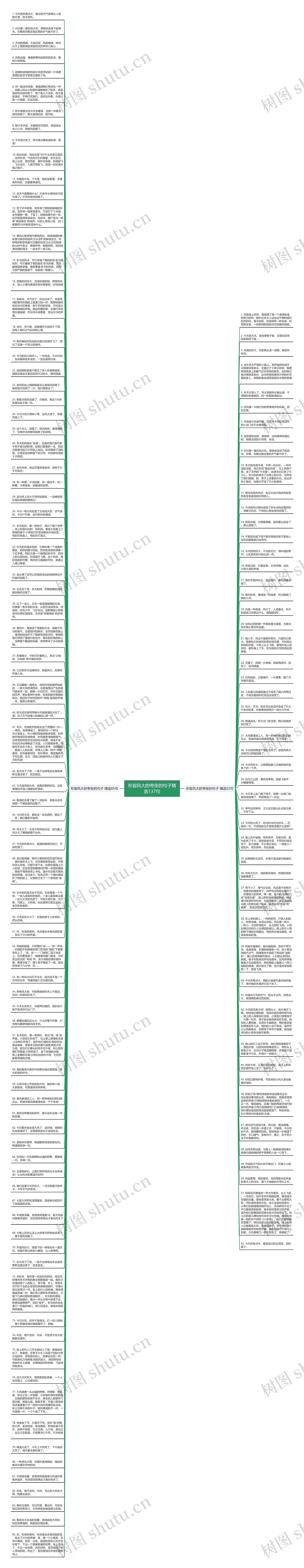 形容风大的夸张的句子精选137句思维导图