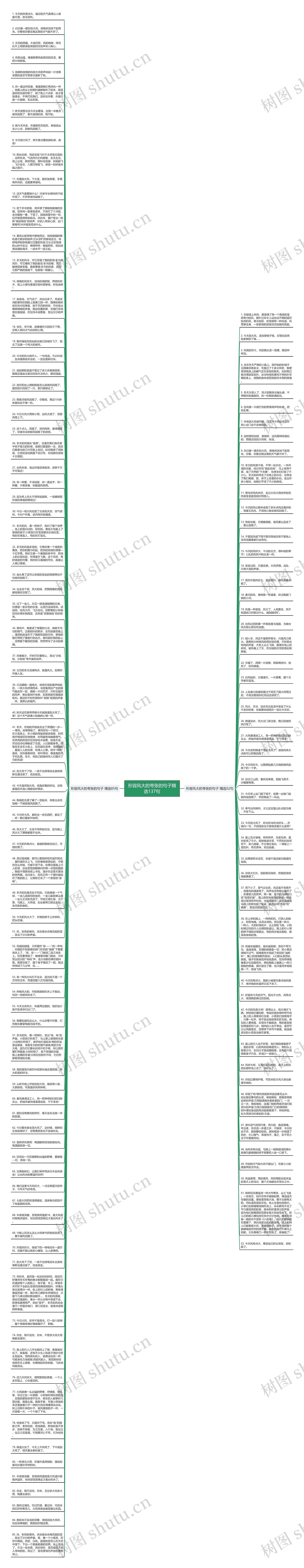 形容风大的夸张的句子精选137句思维导图高清图 形容风大的夸张的句子精选137句思维导图
