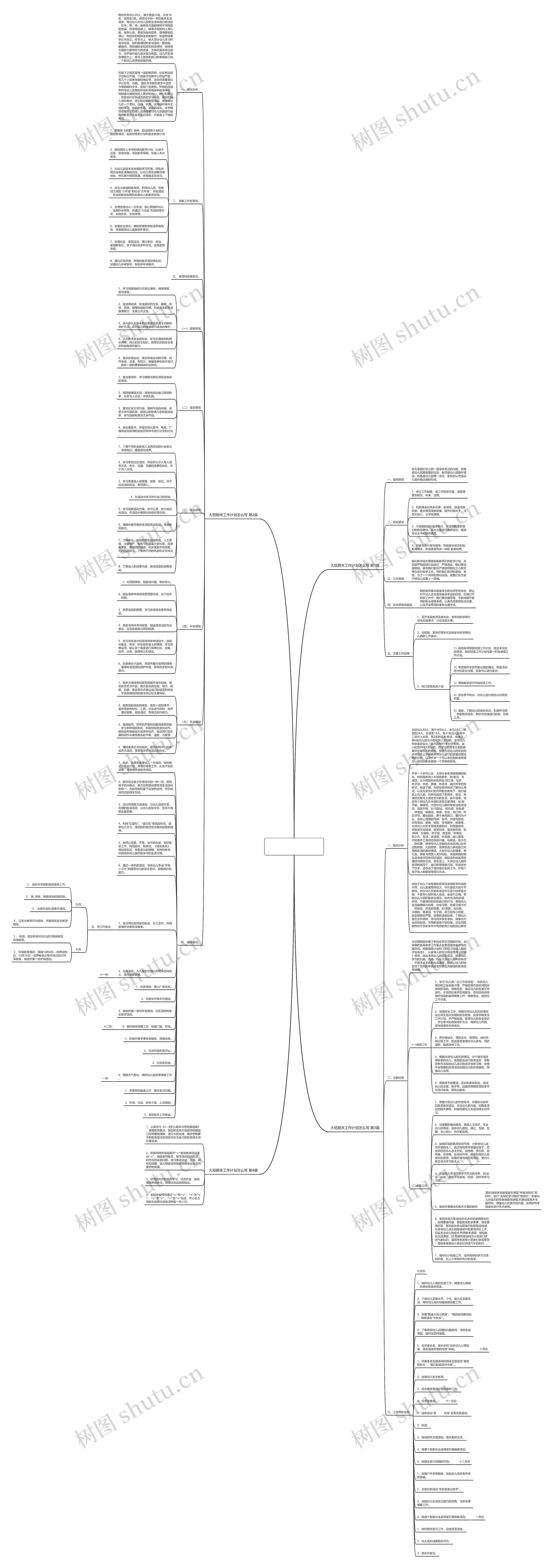 大班期末工作计划怎么写(4篇)思维导图