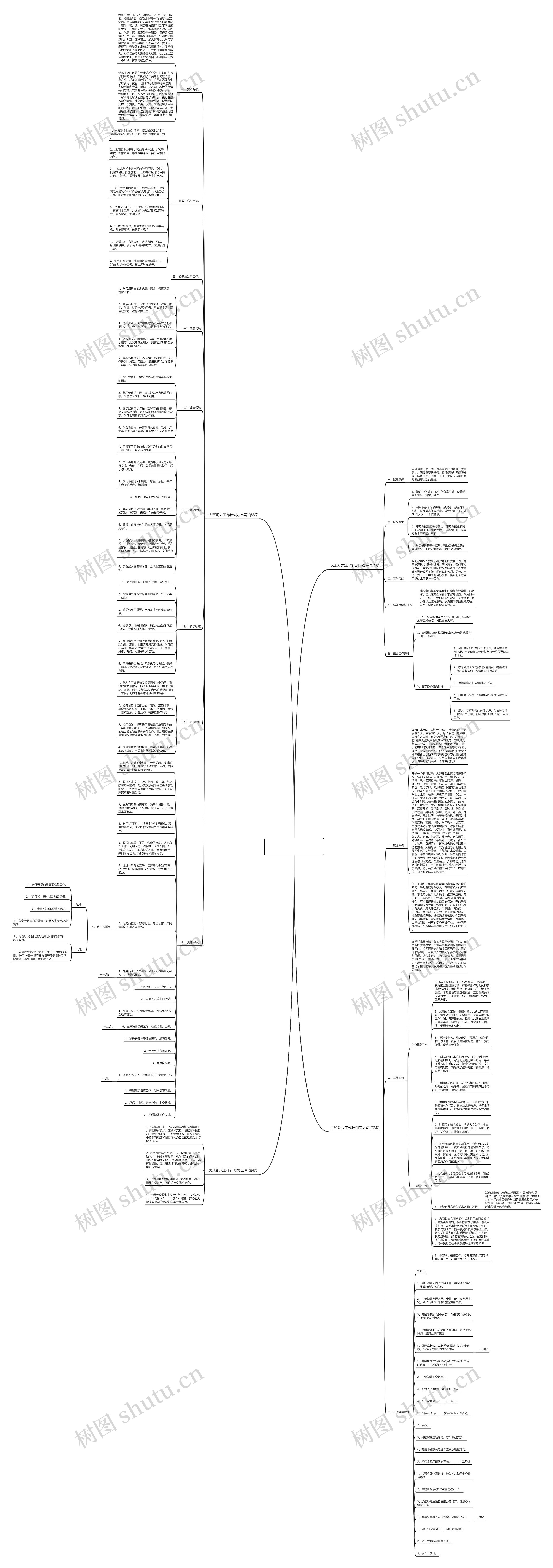 大班期末工作计划怎么写(4篇) 大班期末工作计划怎么写(4篇)