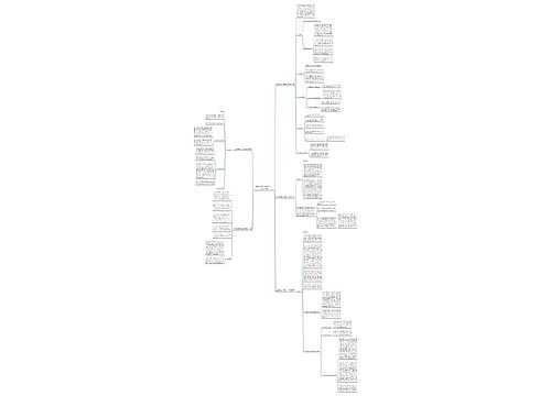 有关高考家长稿件范文英语推荐5篇 有关高考家长稿件范文英语推荐5篇