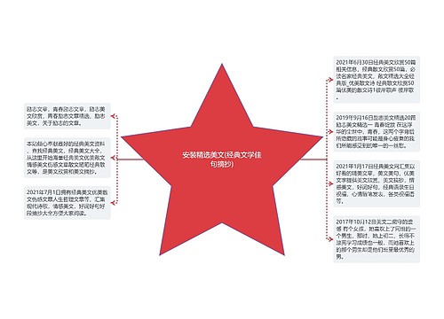 安装精选美文(经典文学佳句摘抄)