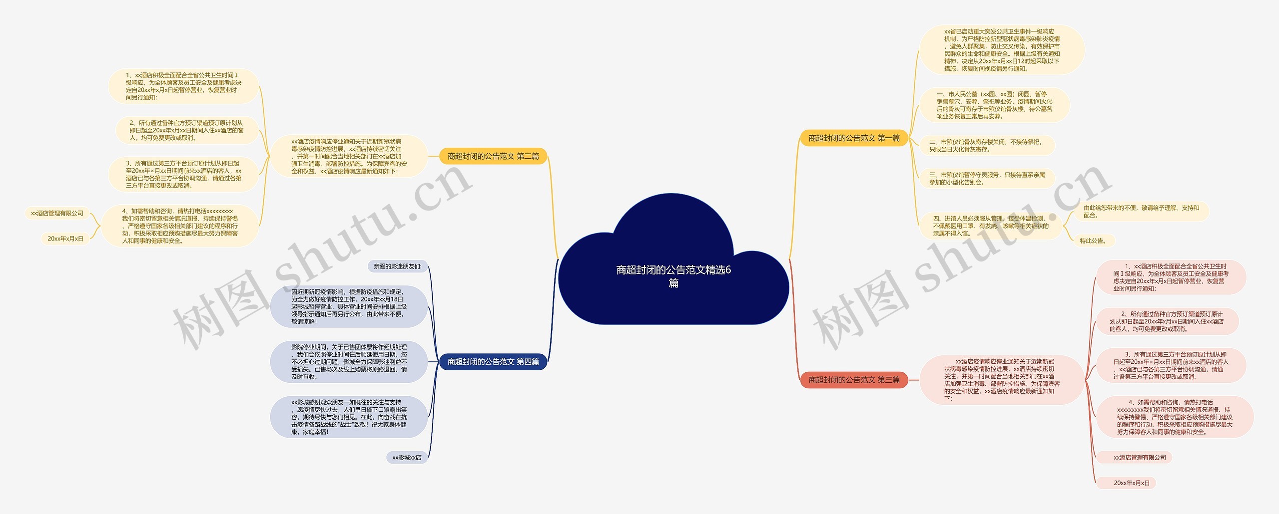 商超封闭的公告范文精选6篇 商超封闭的公告范文精选6篇
