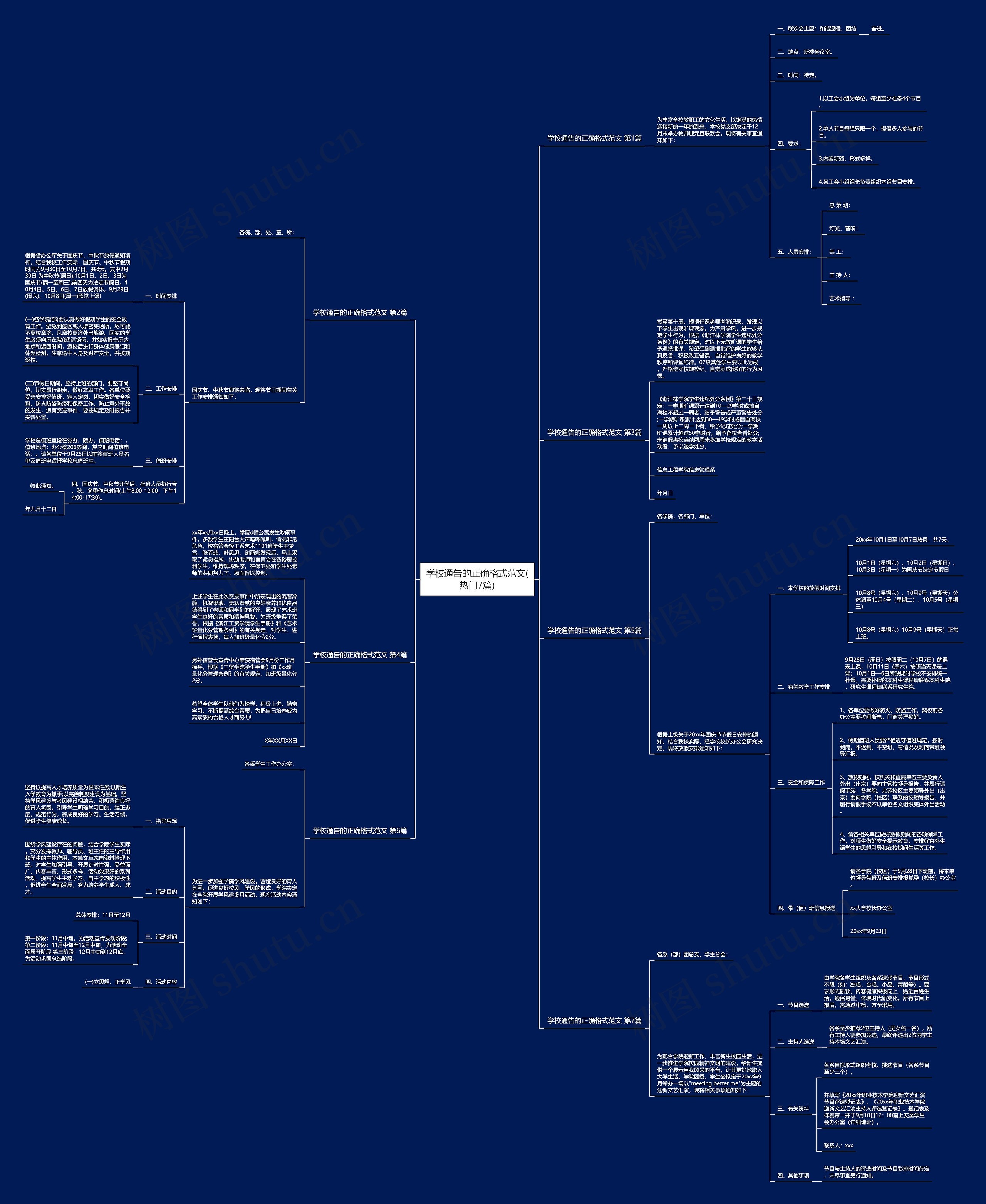 学校通告的正确格式范文(热门7篇) 学校通告的正确格式范文(热门7篇)