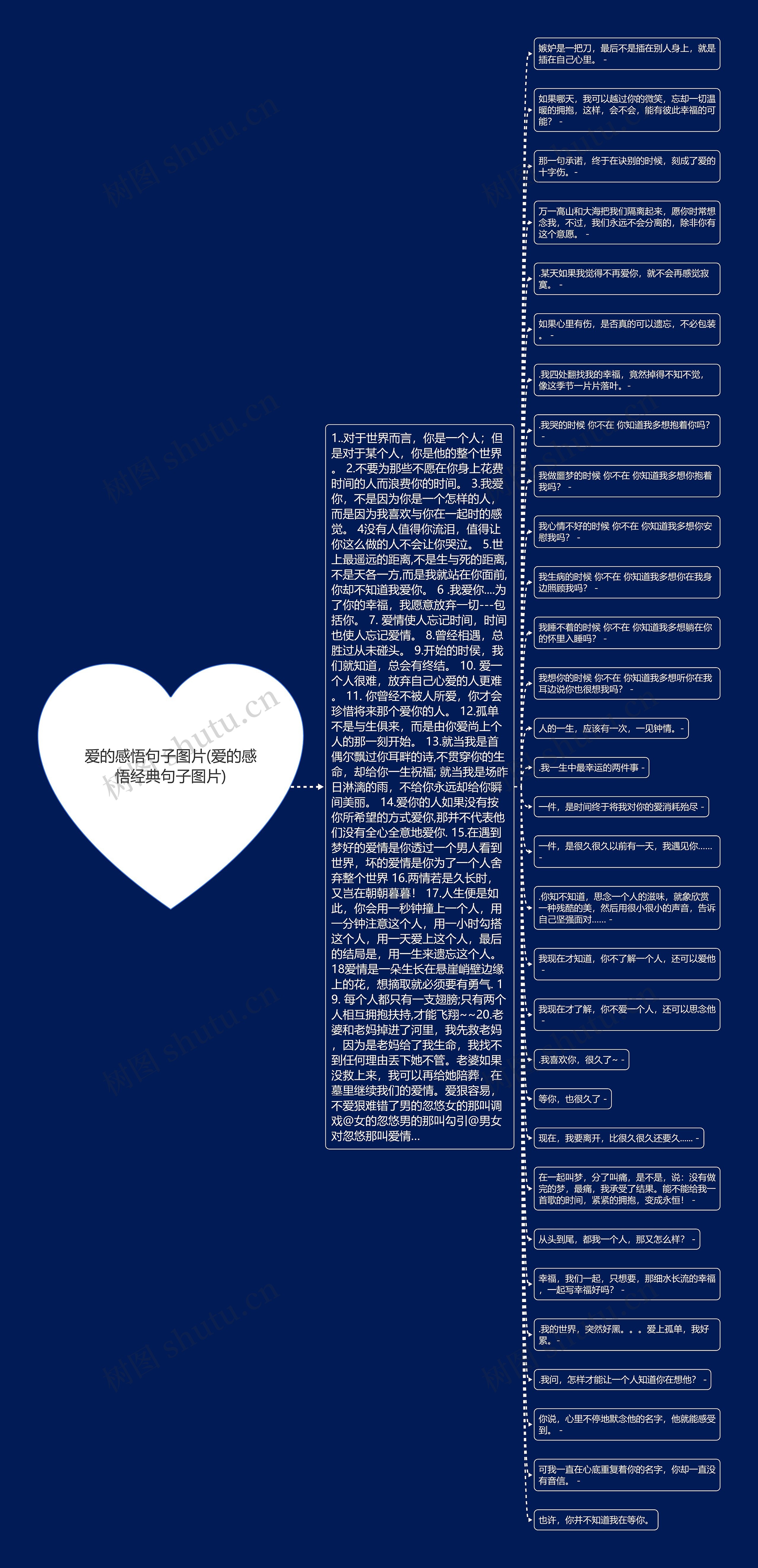 爱的感悟句子图片(爱的感悟经典句子图片) 爱的感悟句子图片(爱的感悟经典句子图片)