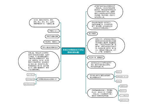 形容过年想家的句子(表达想家的朋友圈) 形容过年想家的句子(表达想家的朋友圈)