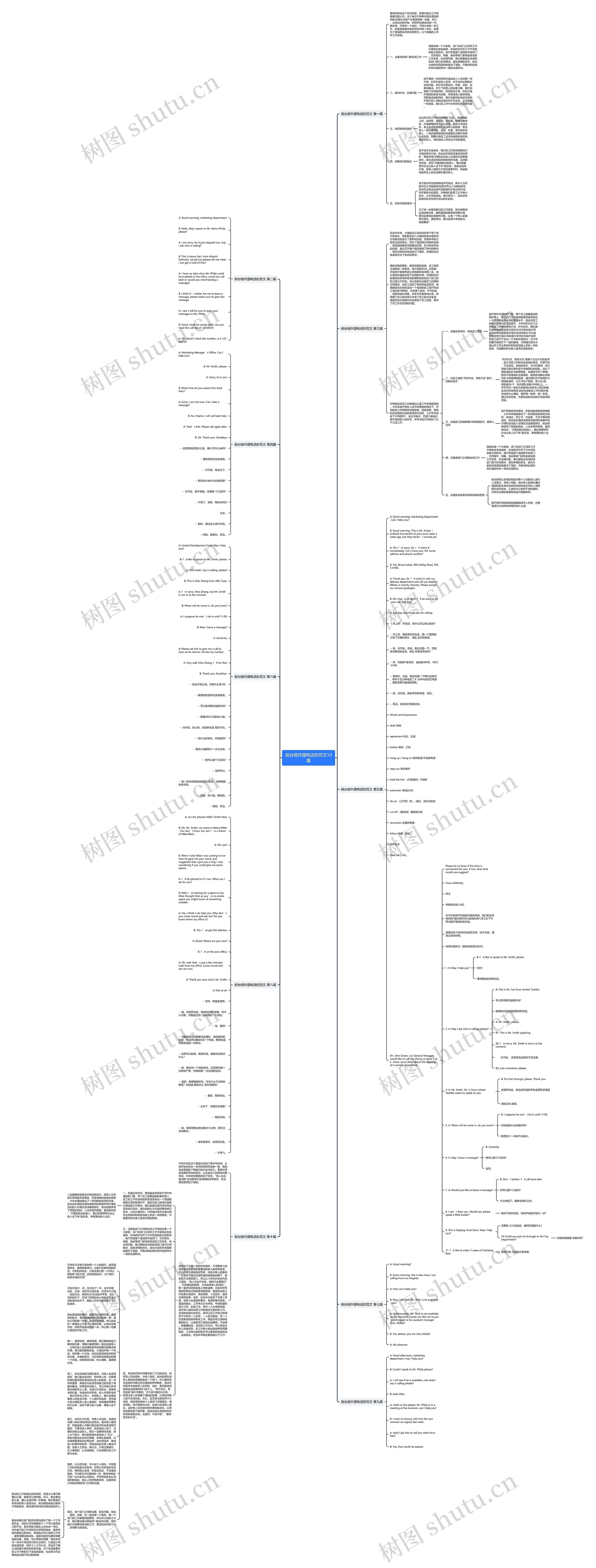 前台接外国电话的范文10篇思维导图
