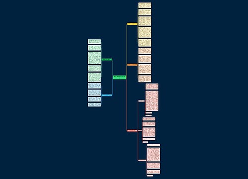 举起手来作文200字优选5篇