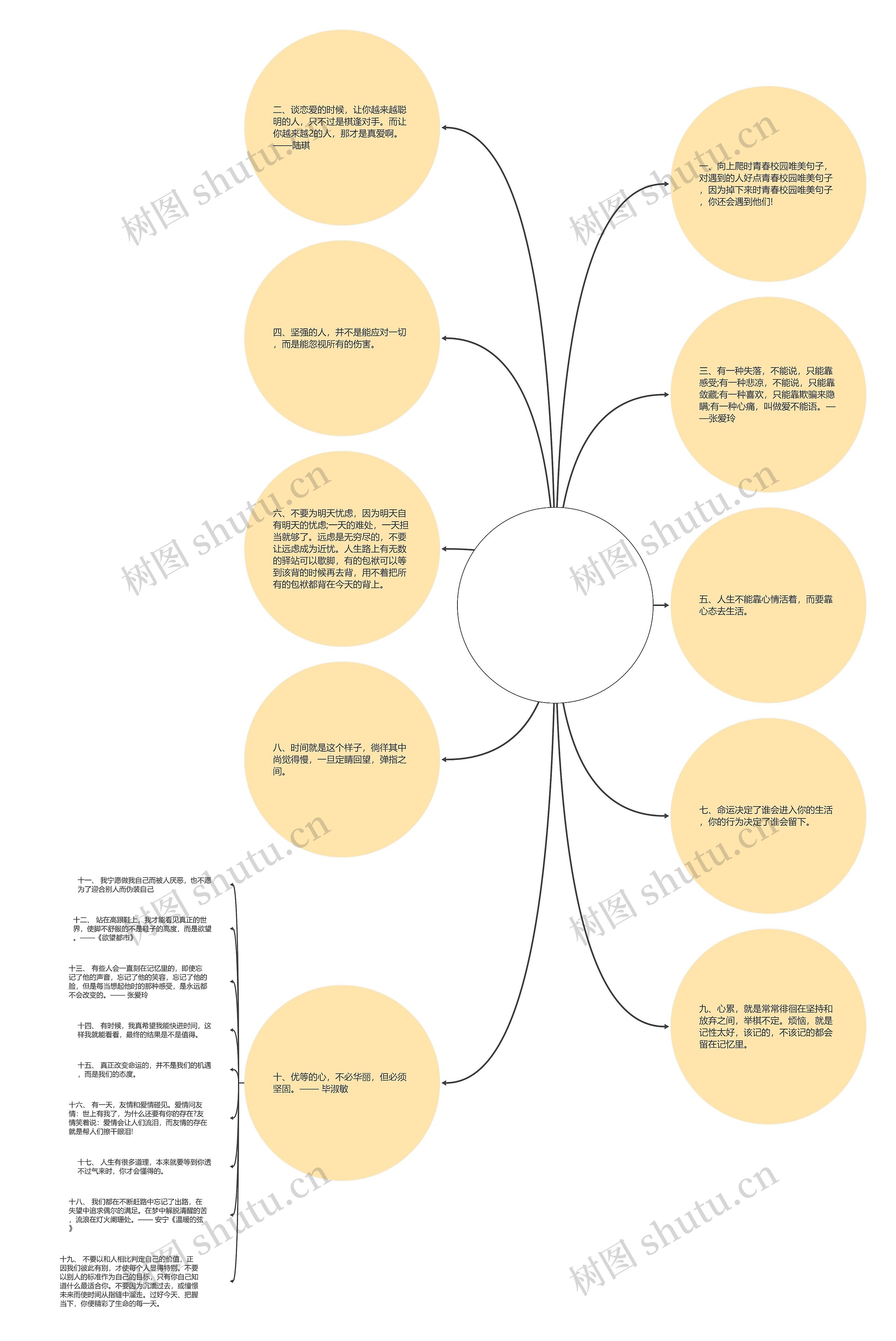 青春校园唯美句子【校园时光的唯美句子】 青春校园唯美句子【校园时光的唯美句子】