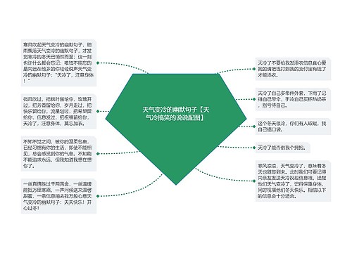 天气变冷的幽默句子【天气冷搞笑的说说配图】