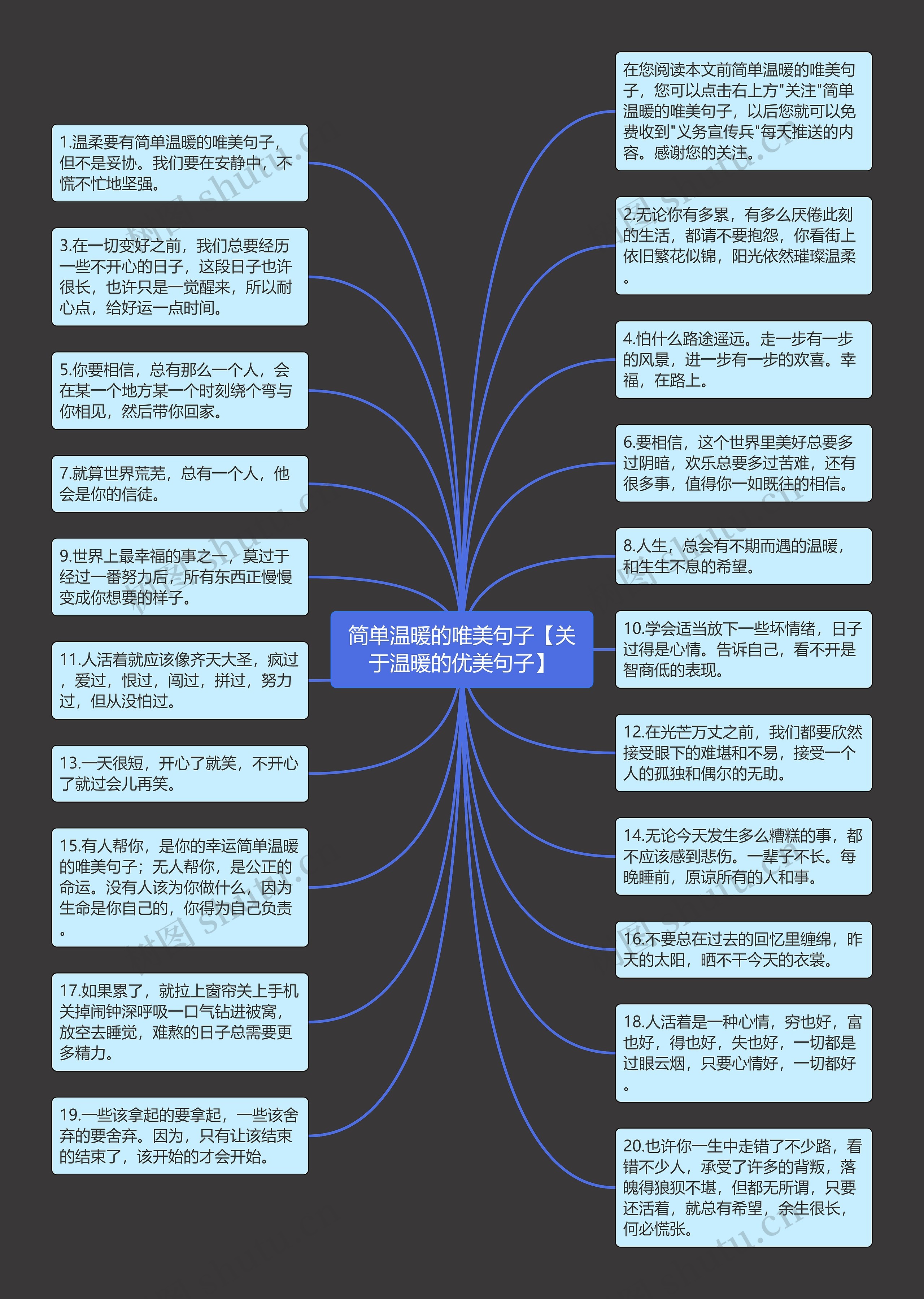 简单温暖的唯美句子【关于温暖的优美句子】思维导图