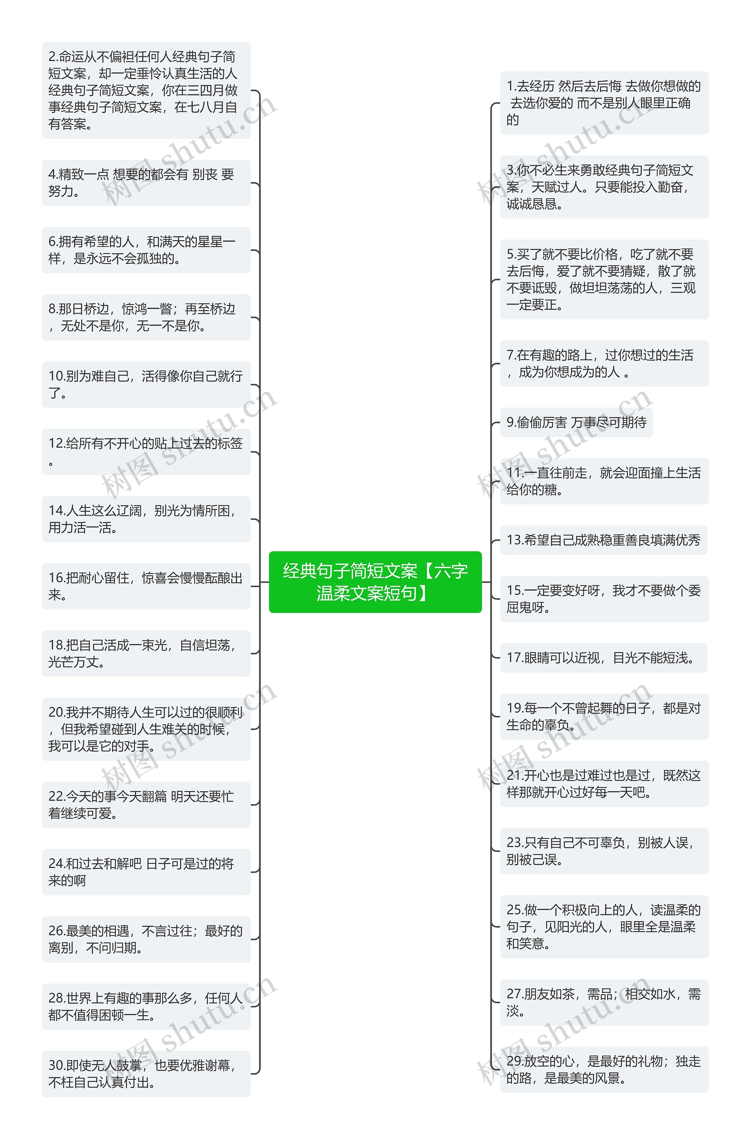 经典句子简短文案【六字温柔文案短句】