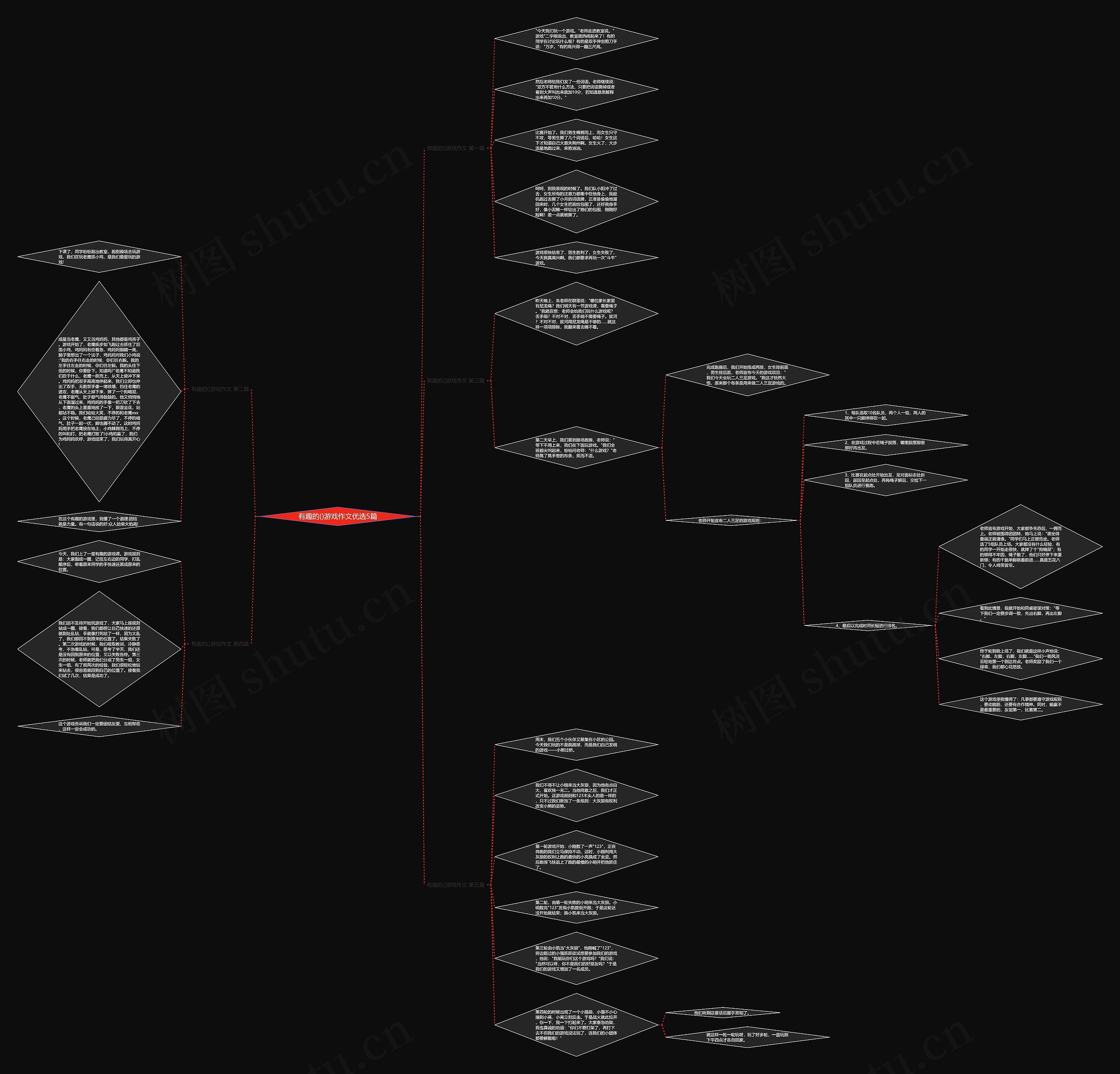 有趣的()游戏作文优选5篇