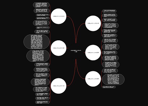 文明是我家作文500字作文6篇