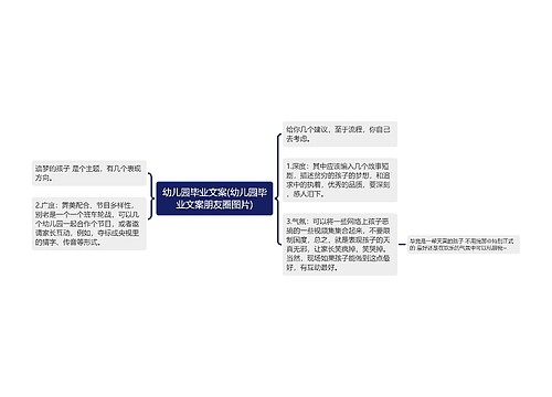 幼儿园毕业文案(幼儿园毕业文案朋友圈图片)