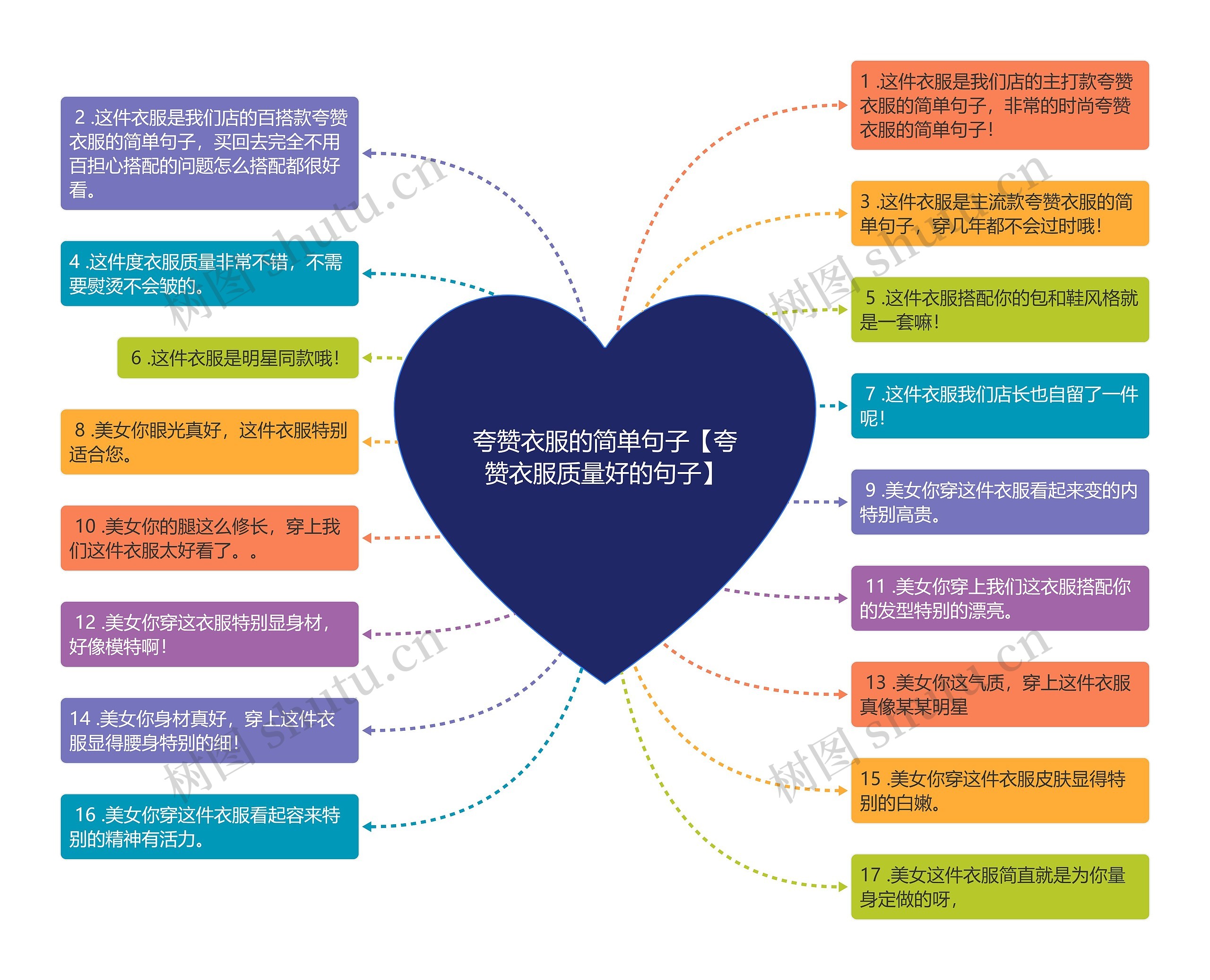 夸赞衣服的简单句子【夸赞衣服质量好的句子】 夸赞衣服的简单句子【夸赞衣服质量好的句子】