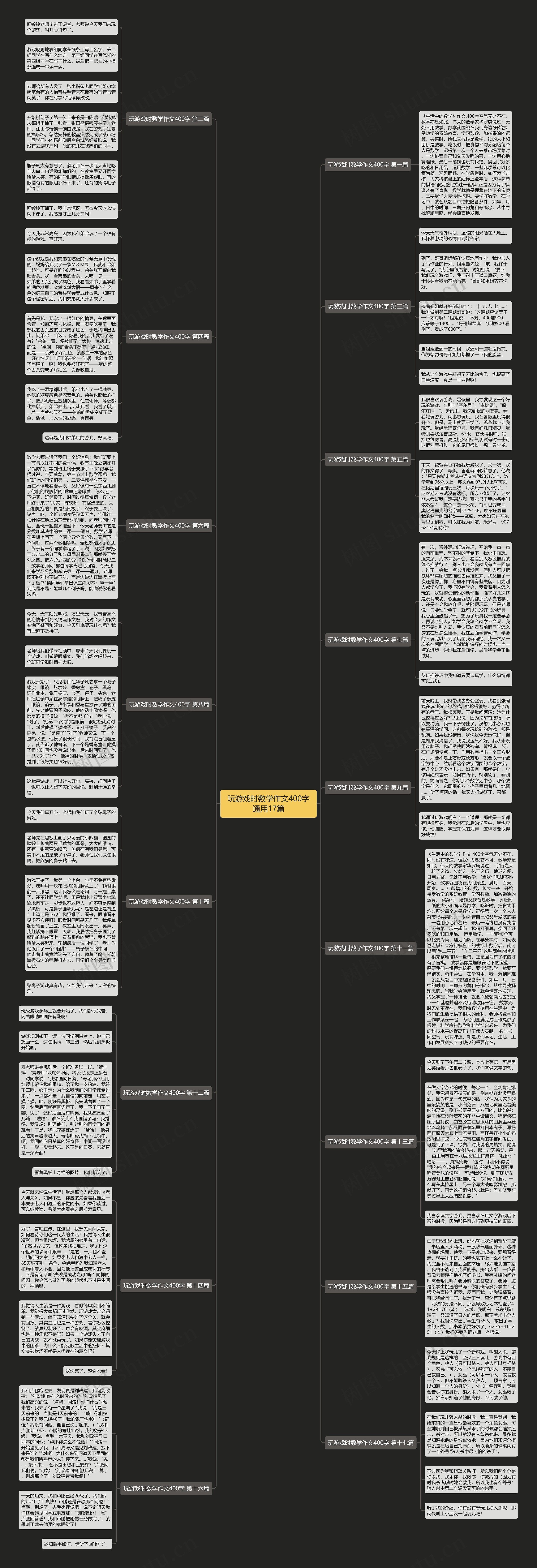 玩游戏时数学作文400字通用17篇思维导图
