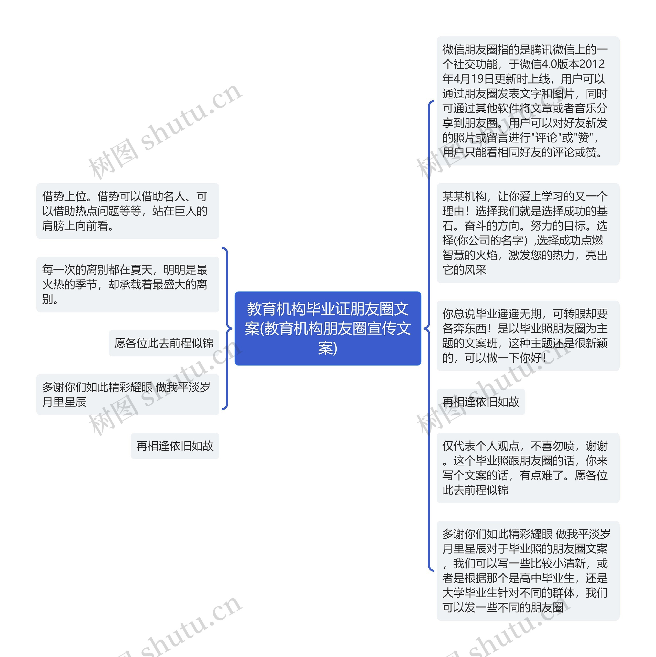教育机构毕业证朋友圈文案(教育机构朋友圈宣传文案) 教育机构毕业证朋友圈文案(教育机构朋友圈宣传文案)