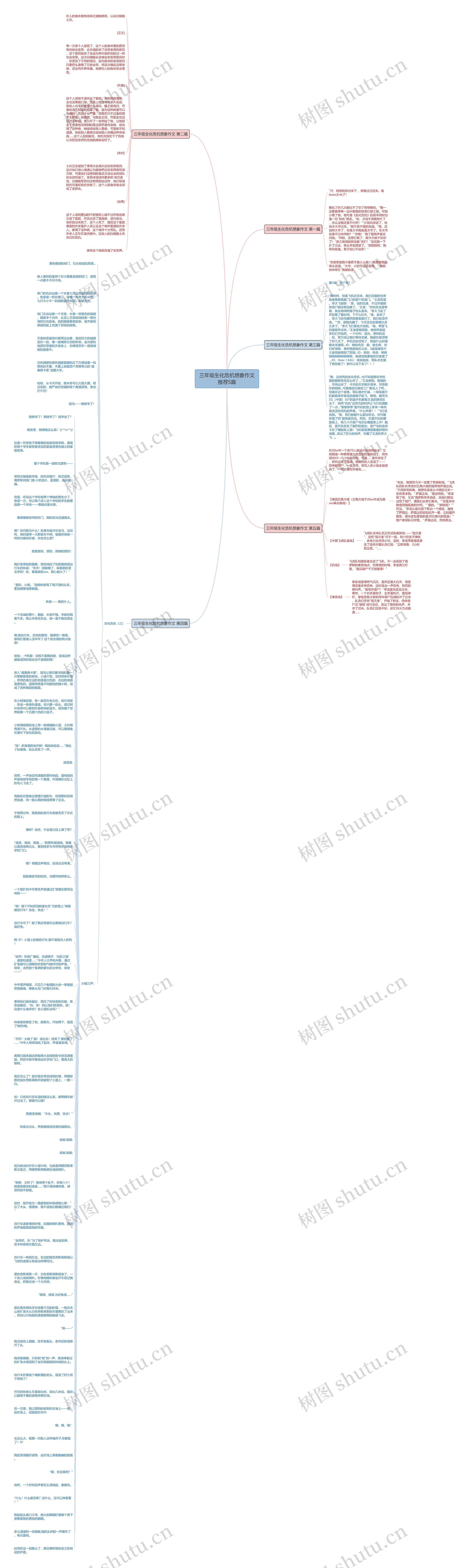 三年级生化危机想象作文推荐5篇思维导图