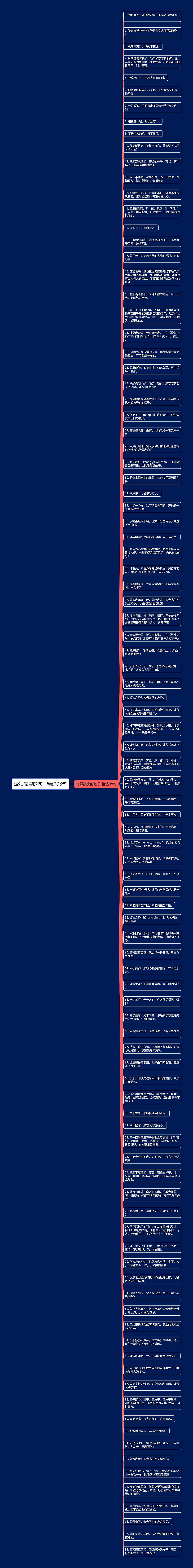 鸷狠狼戾的句子精选98句思维导图